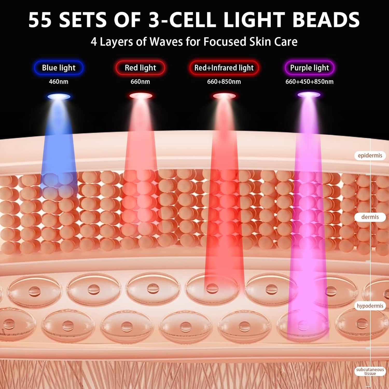 Red Light Therapy Mask for Face,Red Light Facial Skin Care Mask,LED Face Mask for Home Use,Skincare Beauty Mask,850nm Infrared Light Therapy Device