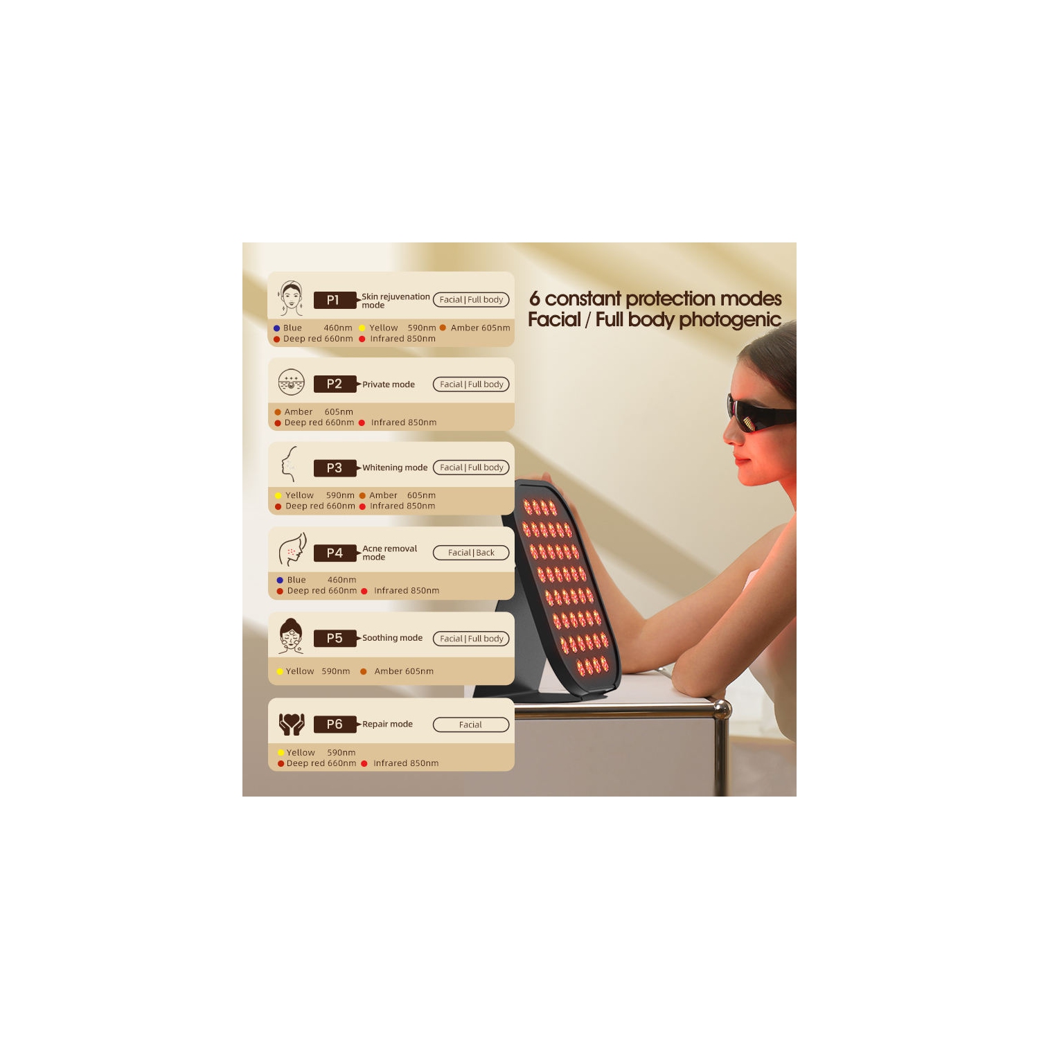 Lampe de beauté pour le visage et le corps, Lampe de panneau de thérapie à lumière bleue infrarouge portative pour un usage complet, Lampe de