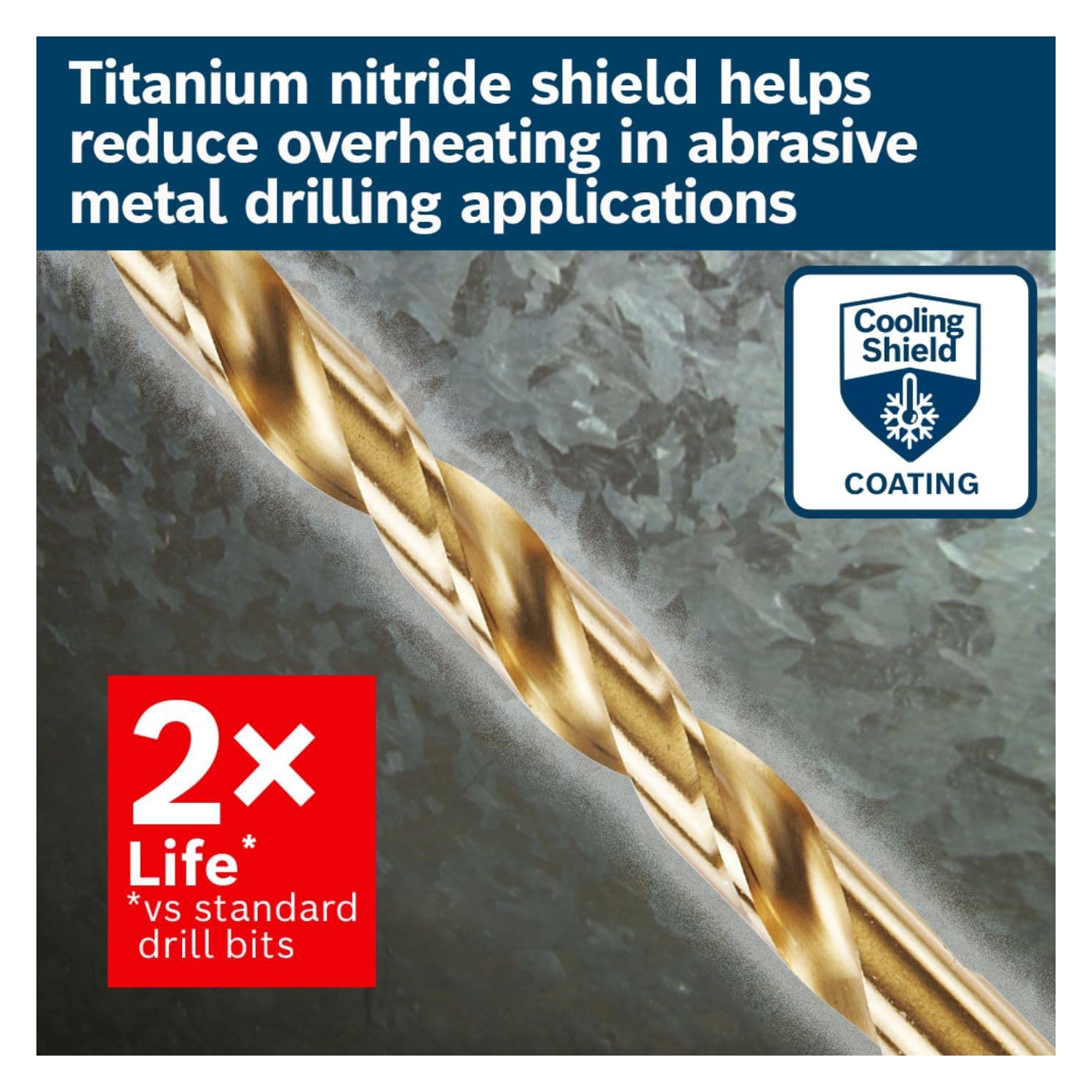 Ensemble de forets en titane TI29 de Bosch