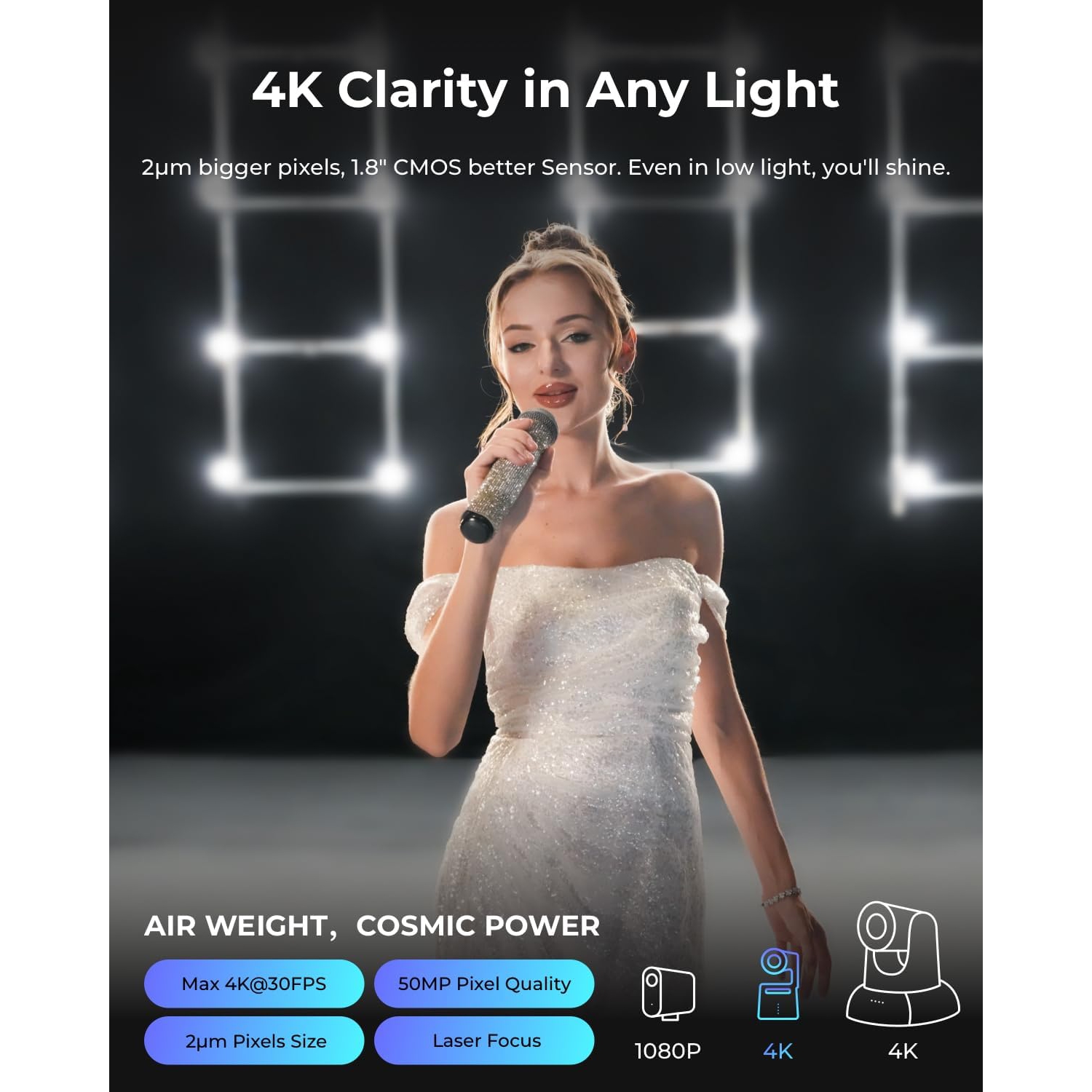 OBSBOT Tail Air 4K AI Streaming Camera with PTZ, NDI Support, Gesture Control, and Multi-Device Connectivity