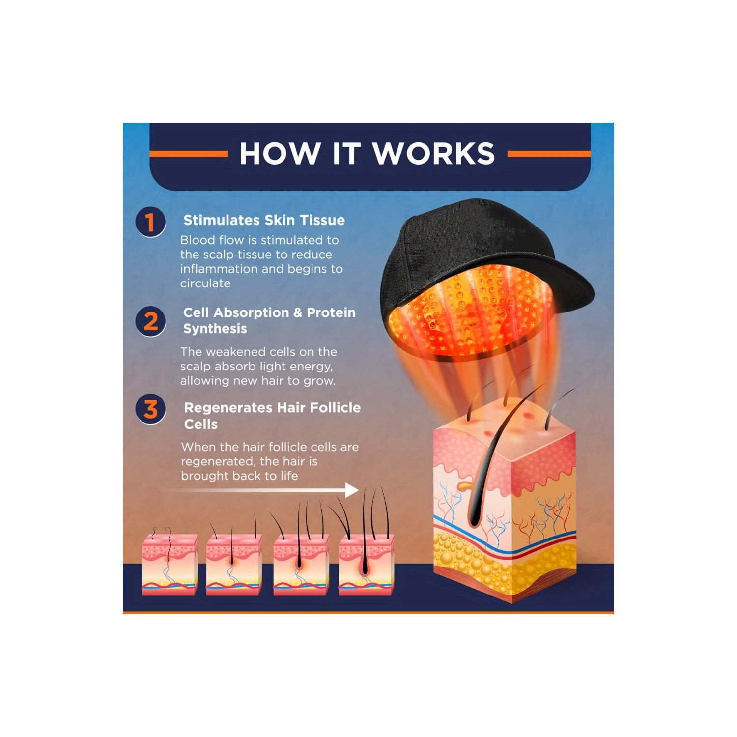 Red light therapy hair care cap hair care device portable hair follicle care hair care hair thickening head