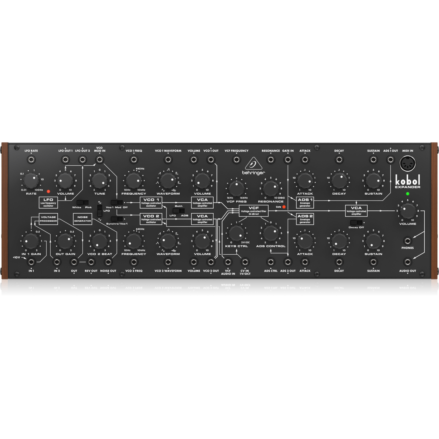 Synthétiseur analogique semi-modulaire KOBOL EXPANDER de Behringer