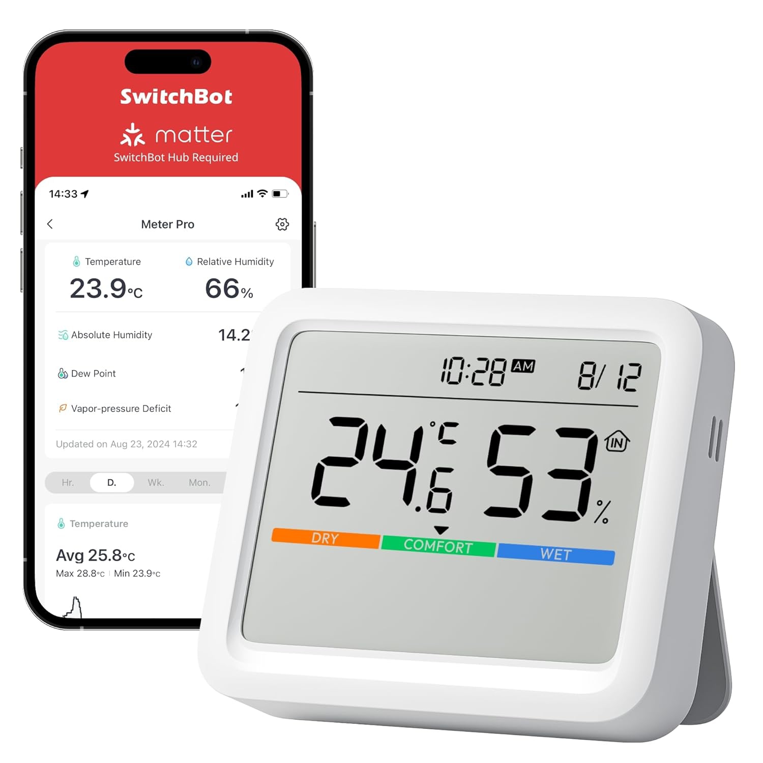 SwitchBot Thermometer & Hygrometer Pro | Bluetooth Indoor Humidity & Temperature Sensor with App Control, Larger LCD Display, Notification Alerts