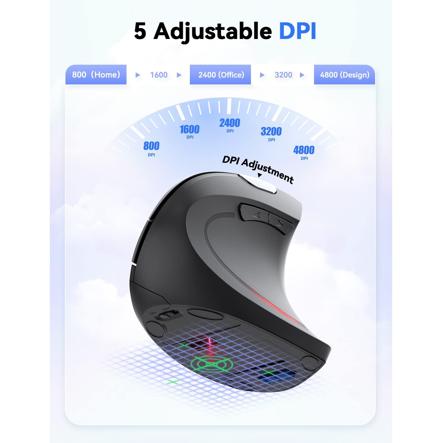 TECKNET Ergonomic Mouse 4800 DPI Silent Mouse 5 Adjustable DPI Wireless Mouse 2.4G Vertical Mouse 6 Buttons Computer Mouse