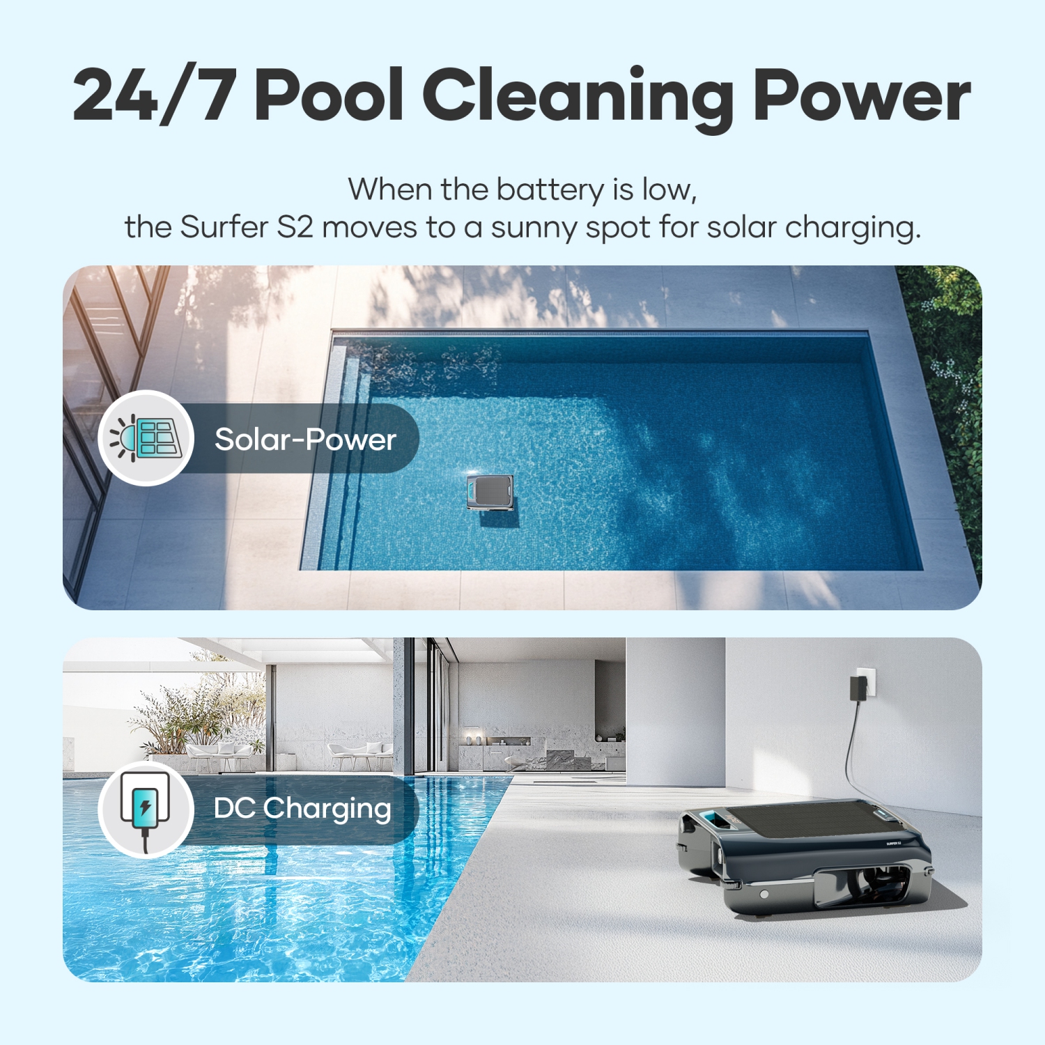 Aiper Surfer S2 - 24/7 écrémage robotique automatique solaire de piscine avec DebrisGuard™, compatibilité avec application Aiper, anti-Stranding