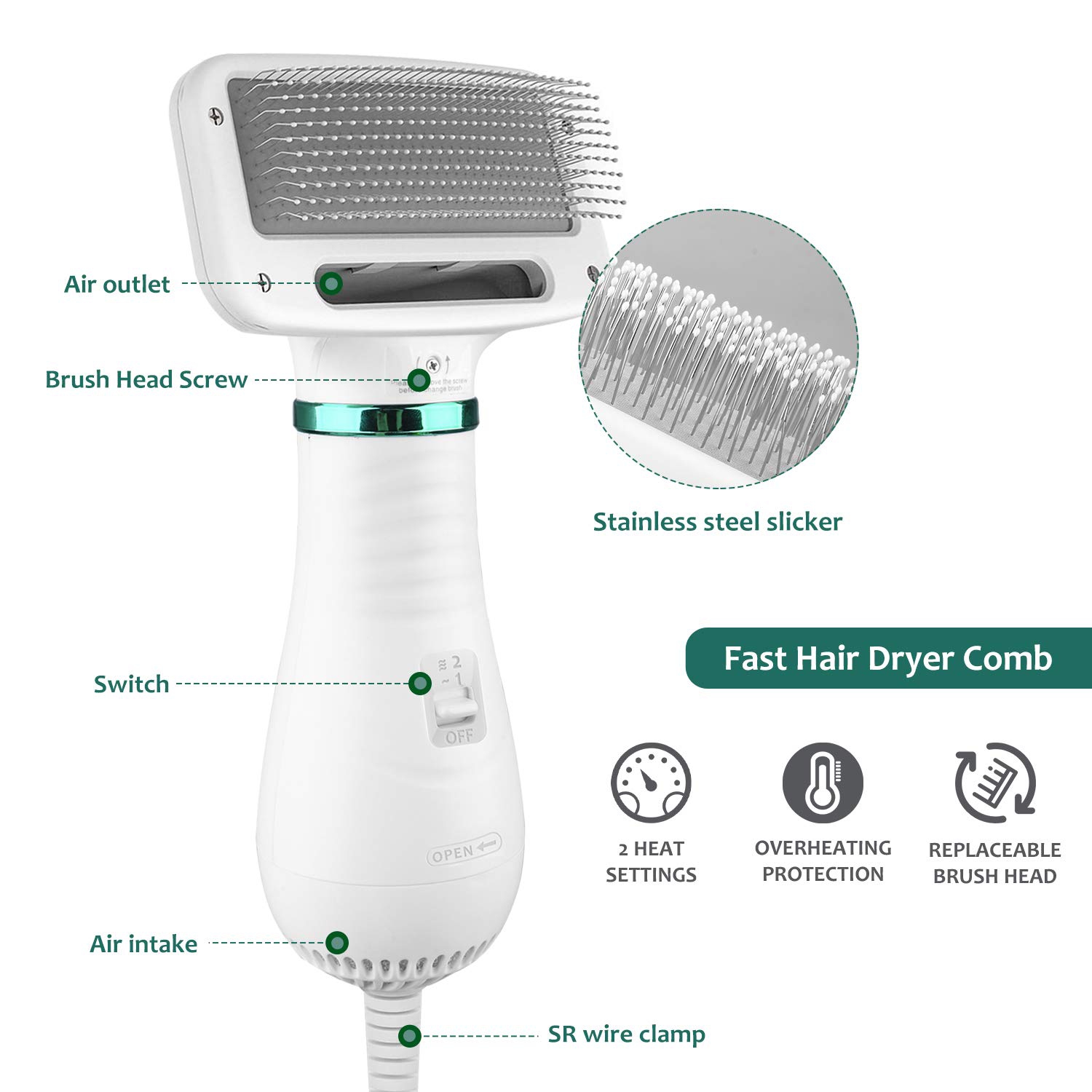 Pet Hair Dryer, 2 in 1 Portable Home Pet Hair Dryer with Slicker Brush and Fur Remover, Pet Grooming for Small Large Dogs and Cats