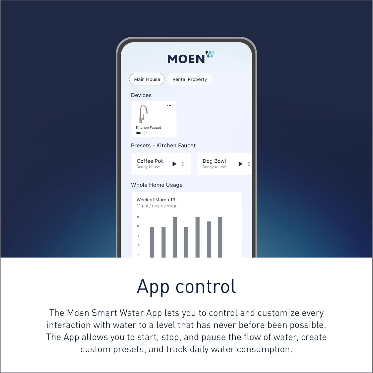 Robinet de cuisine intelligent à poignée rétractable 7565EVC Align U by Moen avec commande vocale et MotionSense, chromé