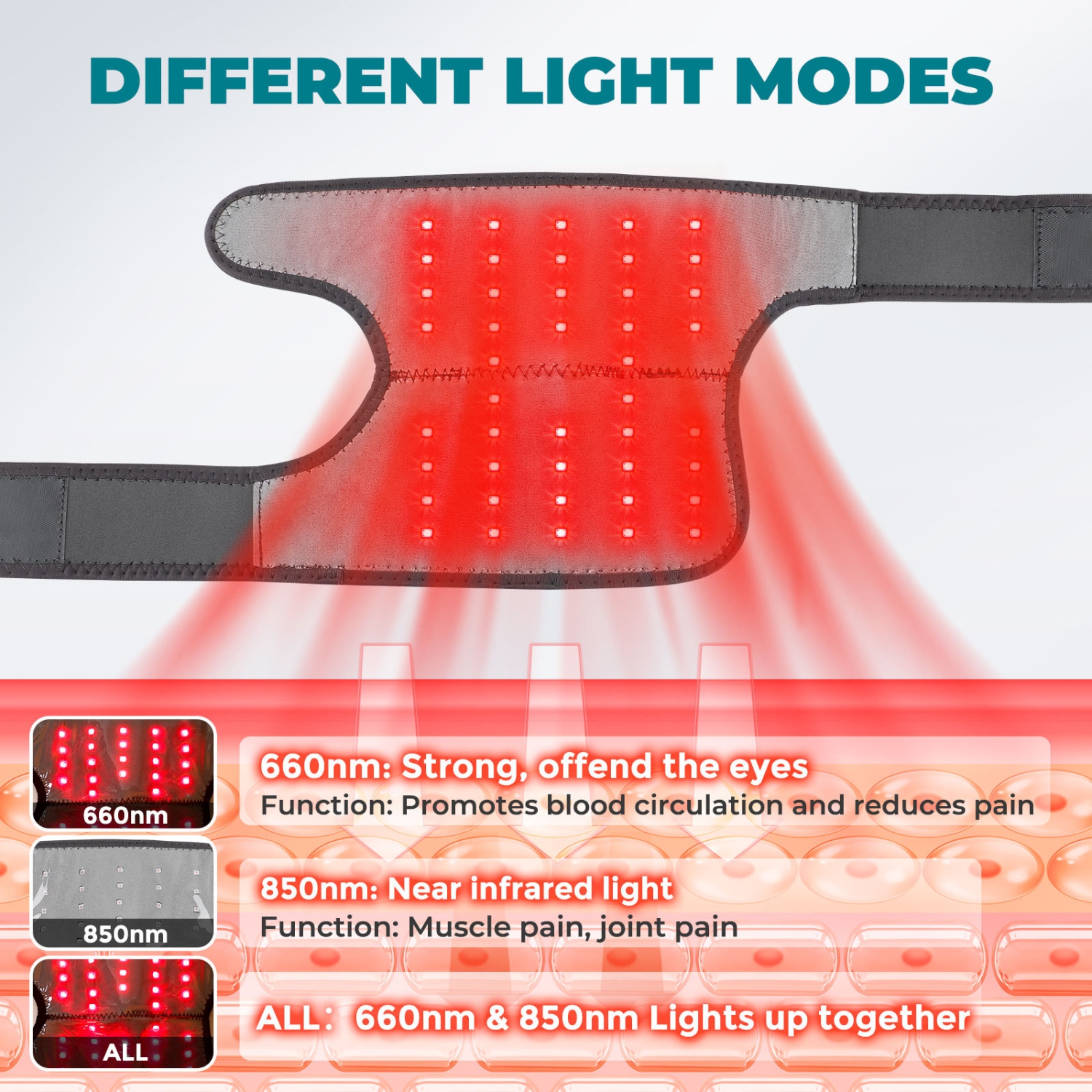 Red Light Therapy Knee Brace,Cordless Use Knee Massage for Pain Relief,660nm&850nm Rechargeable Near Infrared Light Therapy Device for Knee Elbow