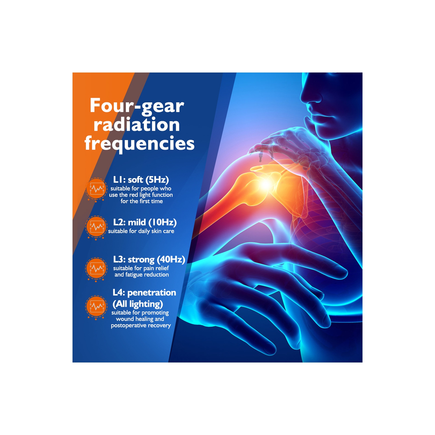 Red Light Therapy Knee Brace,Cordless Use Knee Massage for Pain Relief,660nm&850nm Rechargeable Near Infrared Light Therapy Device for Knee Elbow