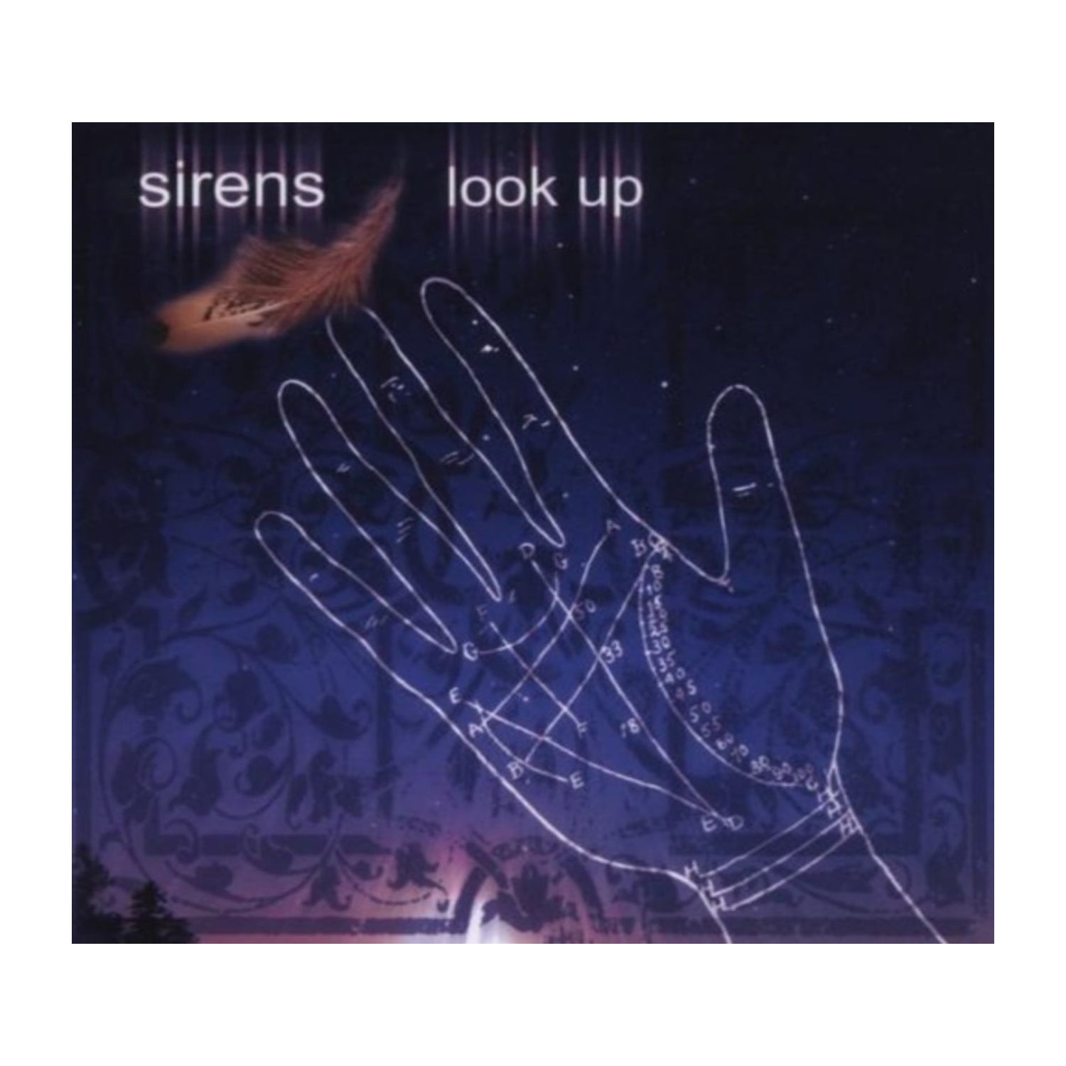 Sirens - LOOK UP - [CD]