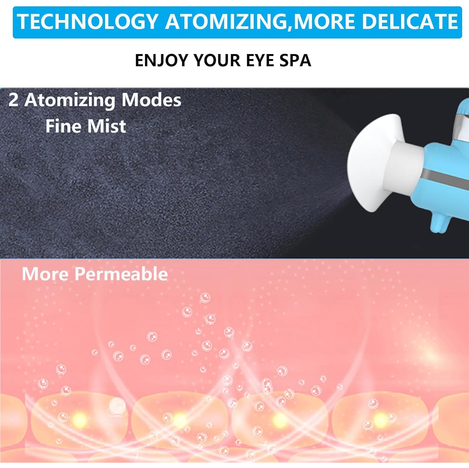 Heated Nano Eye Mist Sprayer,Portable Eye Mister with Warm Compress Moist Heat for Relief Dry Eyes,Rechargeable Electric Eye Steamer for Eyelid