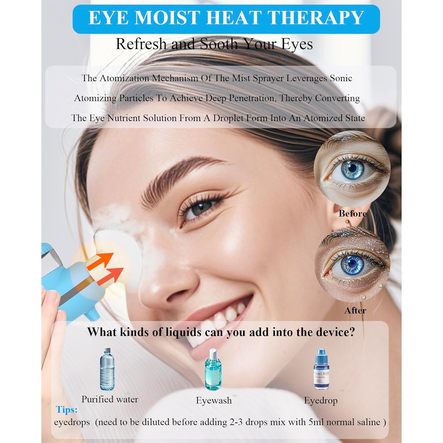 Heated Nano Eye Mist Sprayer,Portable Eye Mister with Warm Compress Moist Heat for Relief Dry Eyes,Rechargeable Electric Eye Steamer for Eyelid