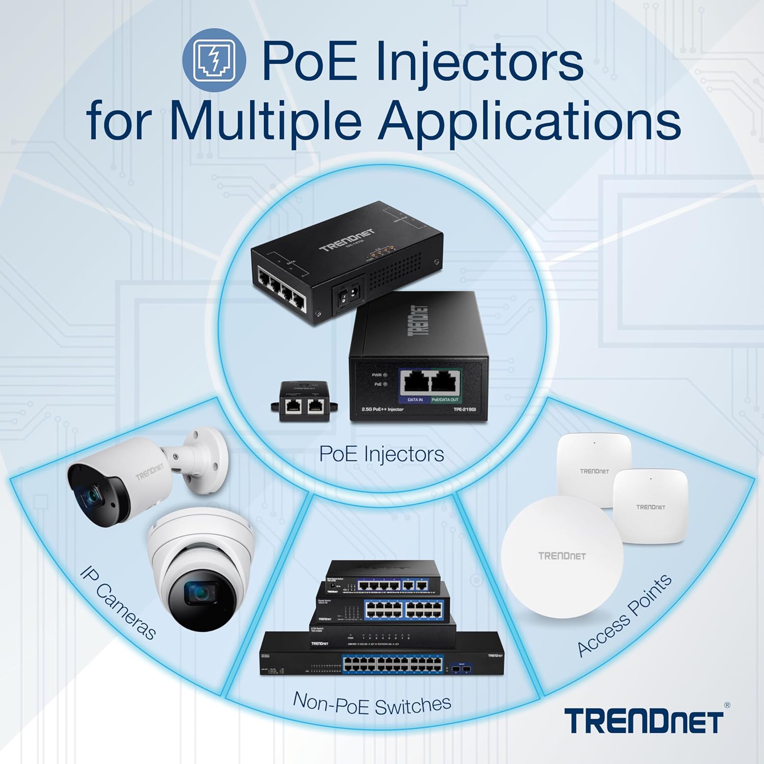 TRENDnet TPE-319GI 10G PoE++ Injector