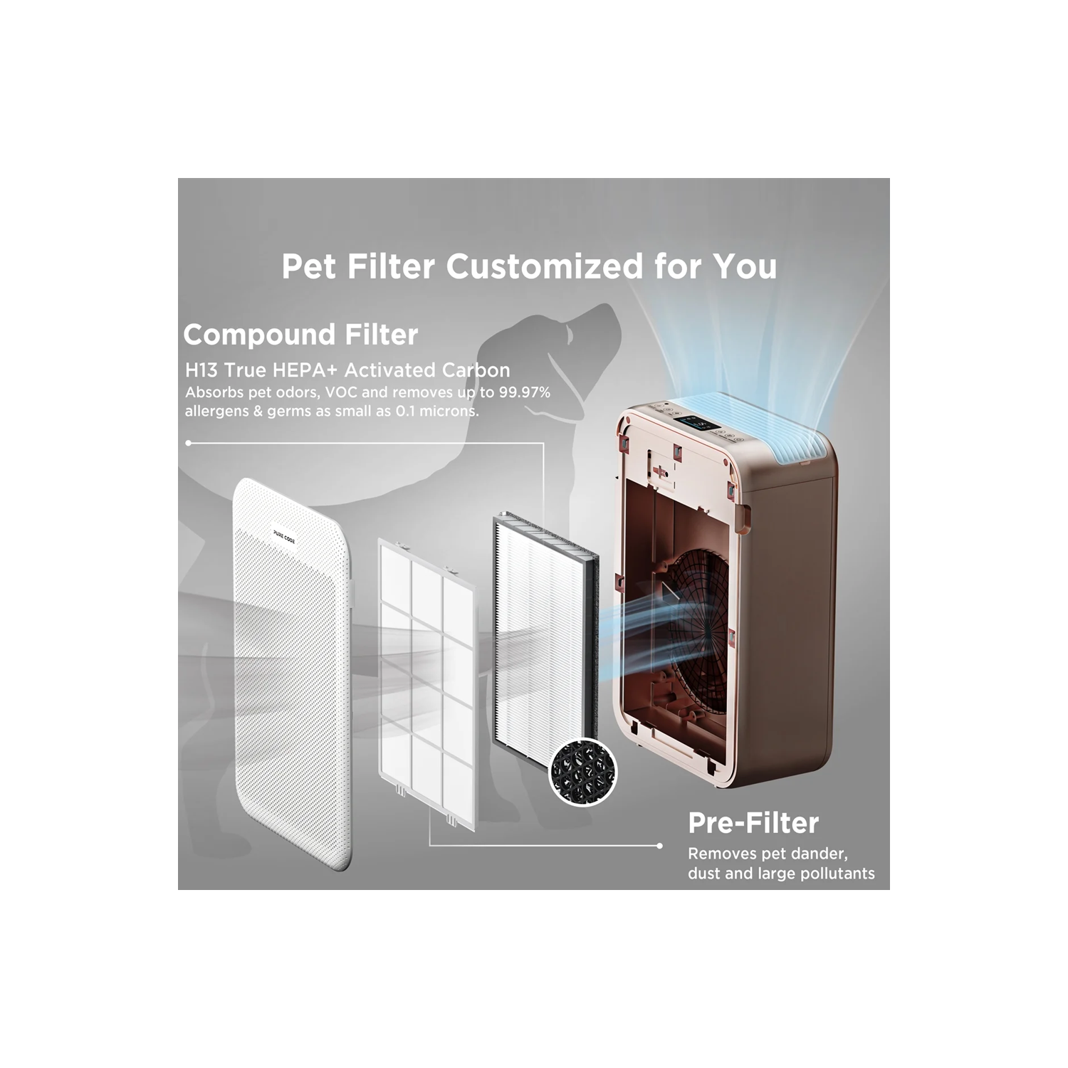 PURE CODE Air Purifier Replacement Filter for APU-S1WUS