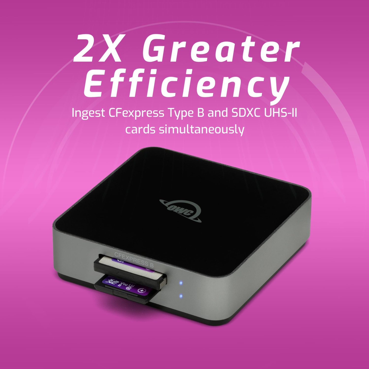 OWC Atlas USB 3.2 Dual CFexpress + SD Card Reader/Writer