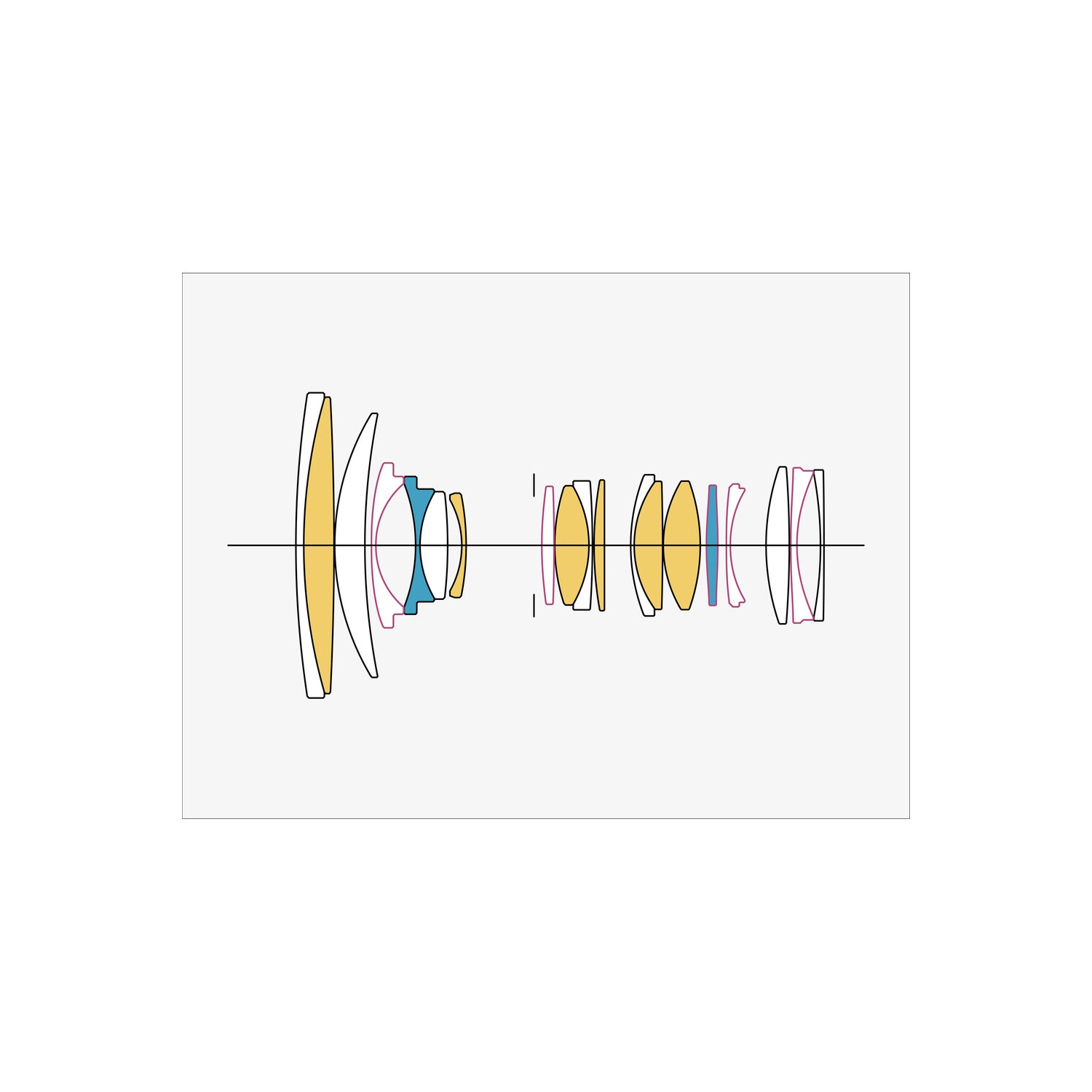 Sigma 24-70mm f/2.8 DG DN II Art Lens + 64GB Card + Lens Filter 82MM