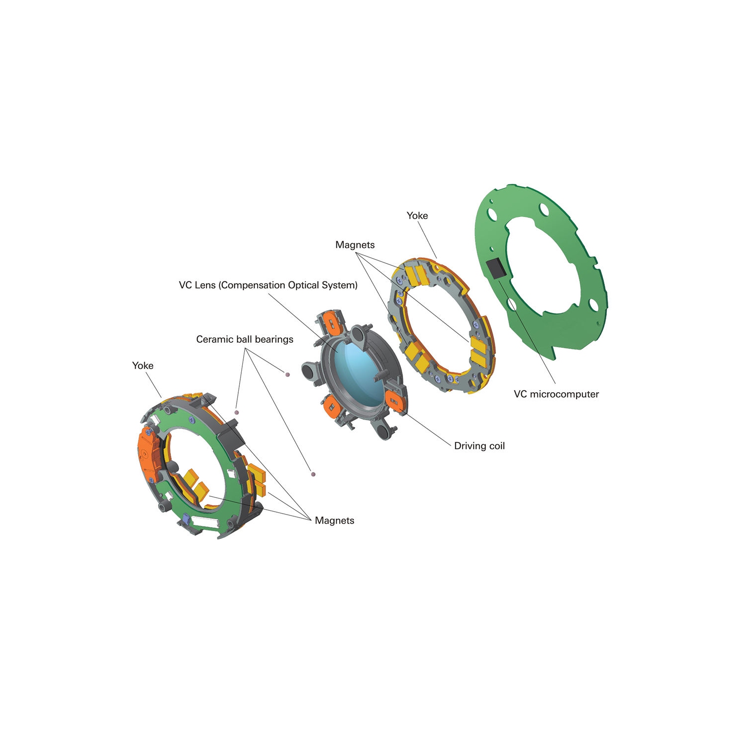 Objectif SP 24-70&nbsp;mm f/2,8 Di VC USD G2 de Tamron pour Nikon F + accessoires