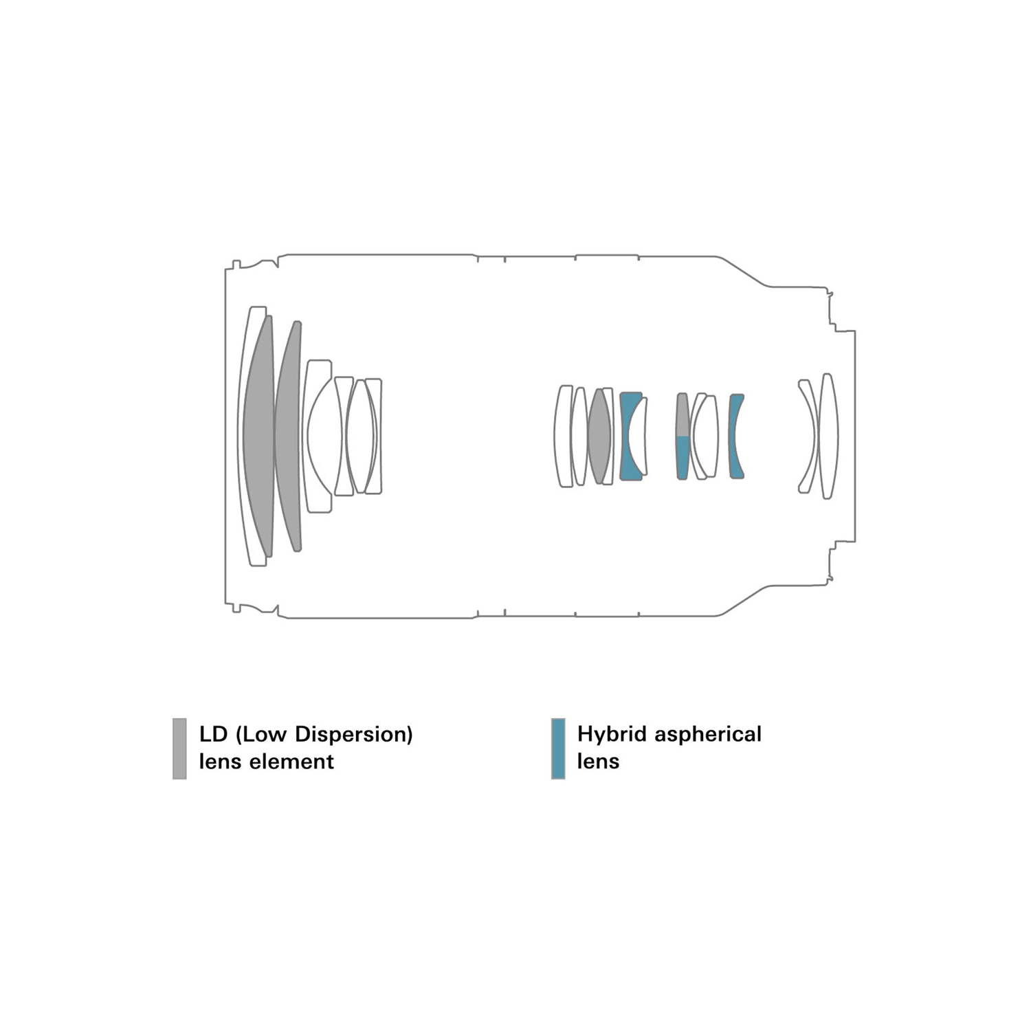 Tamron 18-300mm f/3.5-6.3 Di III-A Lens for FUJIFILM X+ Accessories