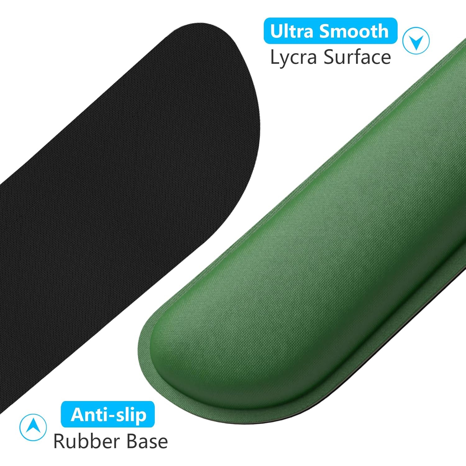 Keyboard Wrist Rest Pad, Memory Foam Set Wrist Cushion Support for Pain Relief, Anti-Slip Wrist Support for Computer, Laptop, Forest Green