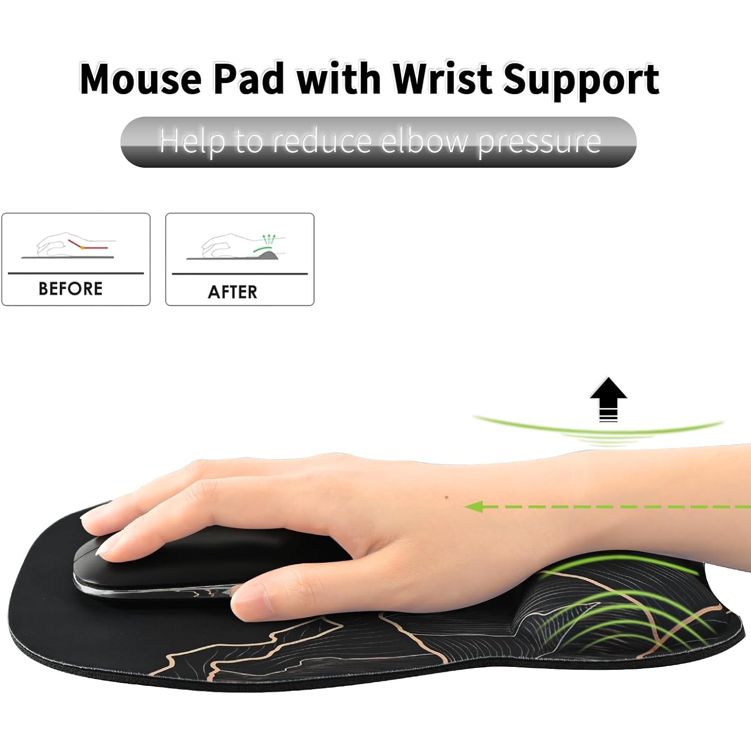 Tapis de souris ergonomique avec repose-poignets, tapis de souris avec repose-poignets en mousse à mémoire et base antidérapante pour le café, la