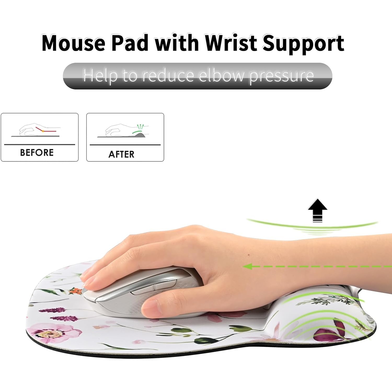 Tapis de souris ergonomique avec repose-poignets, tapis de souris avec repose-poignets en mousse à mémoire et base antidérapante pour le café, la