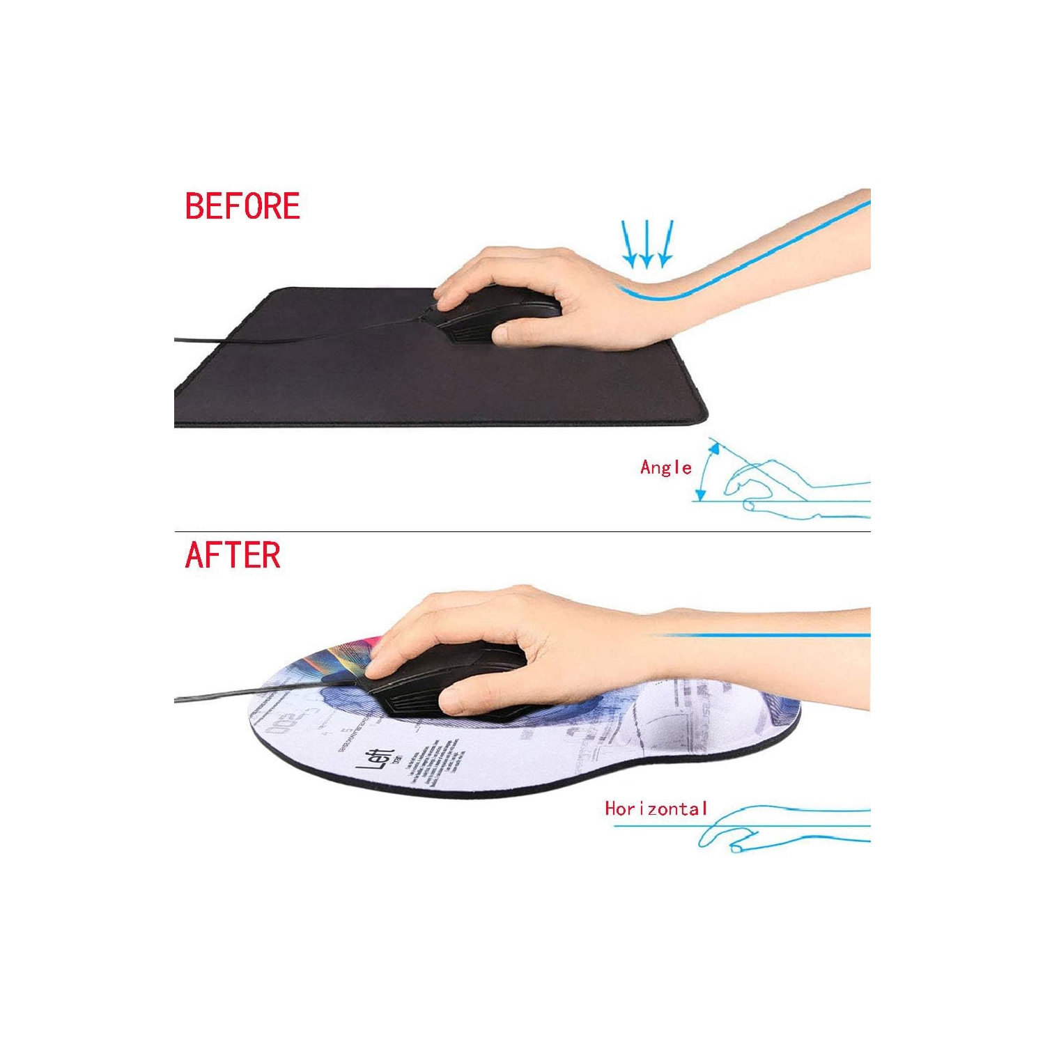 Tapis de souris en cuir Soutien au poignet Mousse à mémoire ergonomique, Repose-tapis de souris antidérapant pour le bureau, Jeux vidéo, Ordinateur,