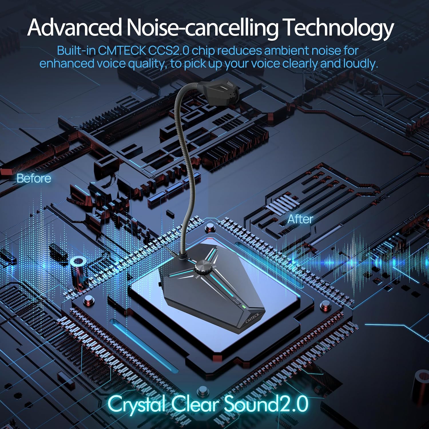 USB Computer Microphone, Plug &Play Desktop Condenser PC Laptop Mic, Mute Button with LED Indicator, Compatible with Windows/Mac for YouTube,