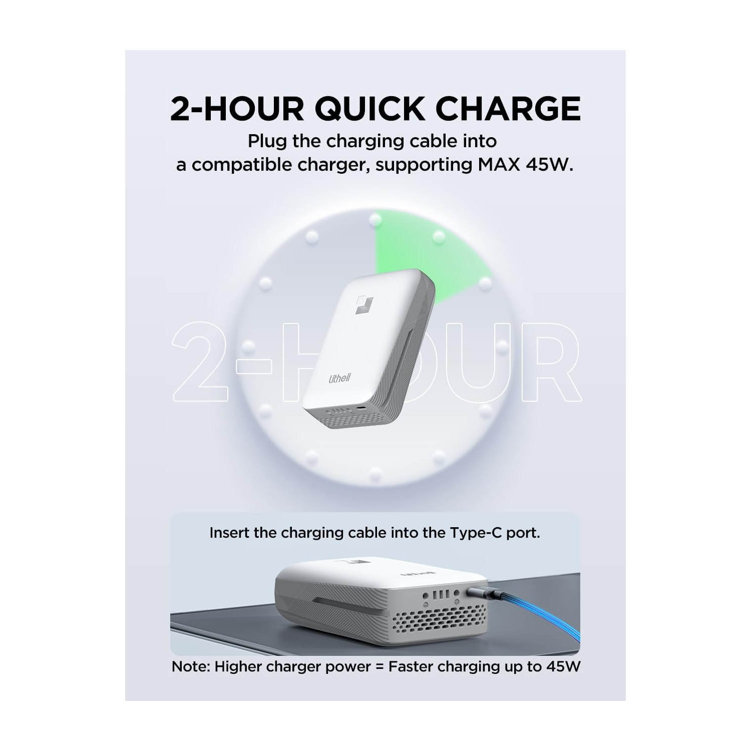 Litheli Battery Pack 20V, 2.0Ah 45W Replacement Lithium Batteries U20 Series Power Tools and Outdoor Power Equipment(SE Version)