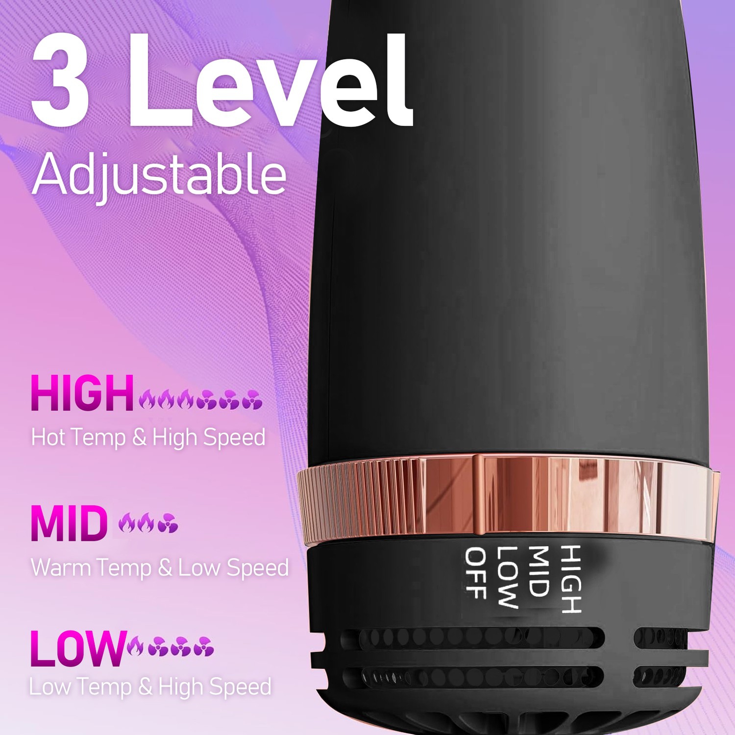 Hair Dryer Brush Blow Dryer Brush,3-in-1 Hair Dryer Brush Blow Dryer,Mini Hot Air Brush for All Hair Types-Black