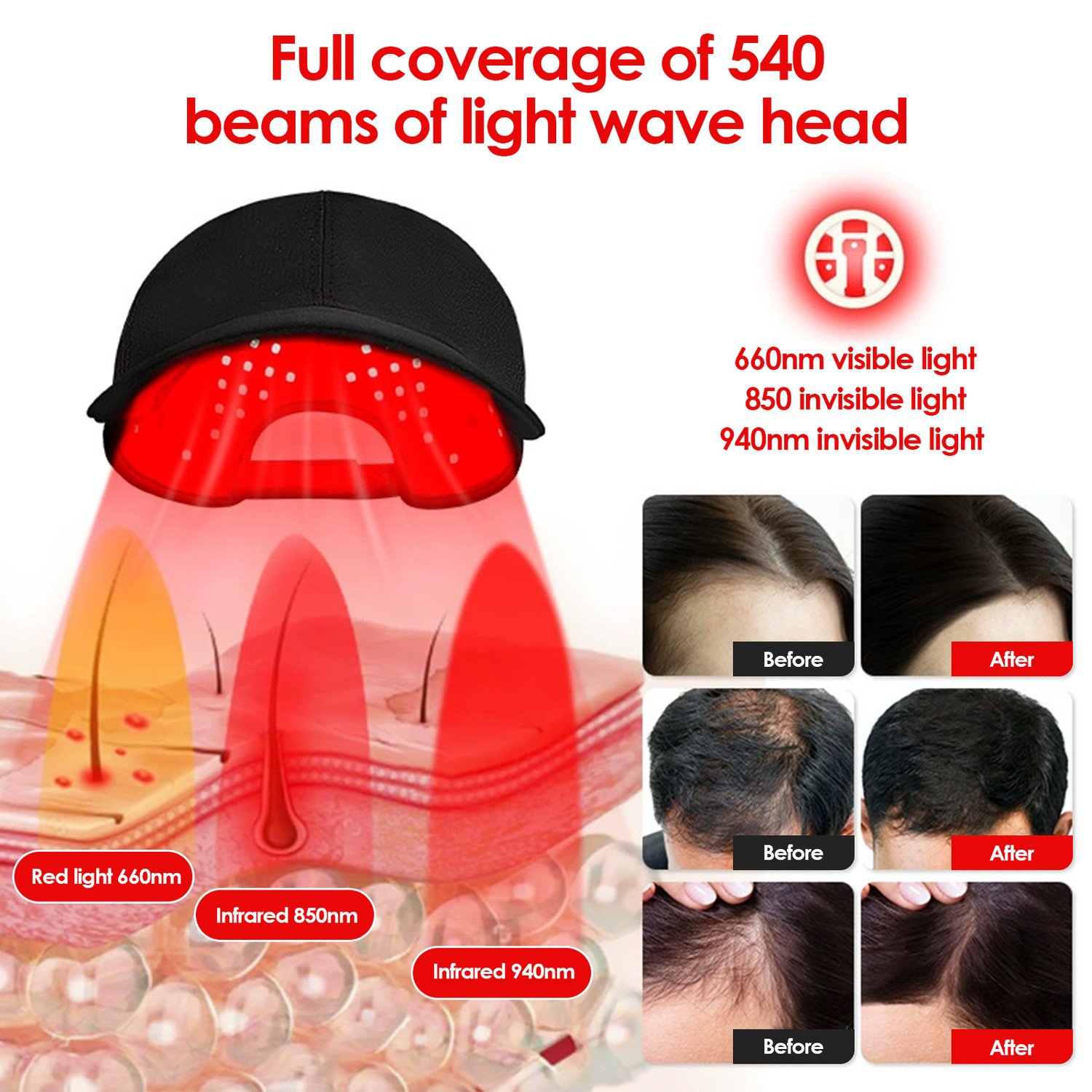 Casquette de luminothérapie à DEL pour femmes et hommes, casquette de thérapie par lumière rouge pour les cheveux anti-pertes, appareil de