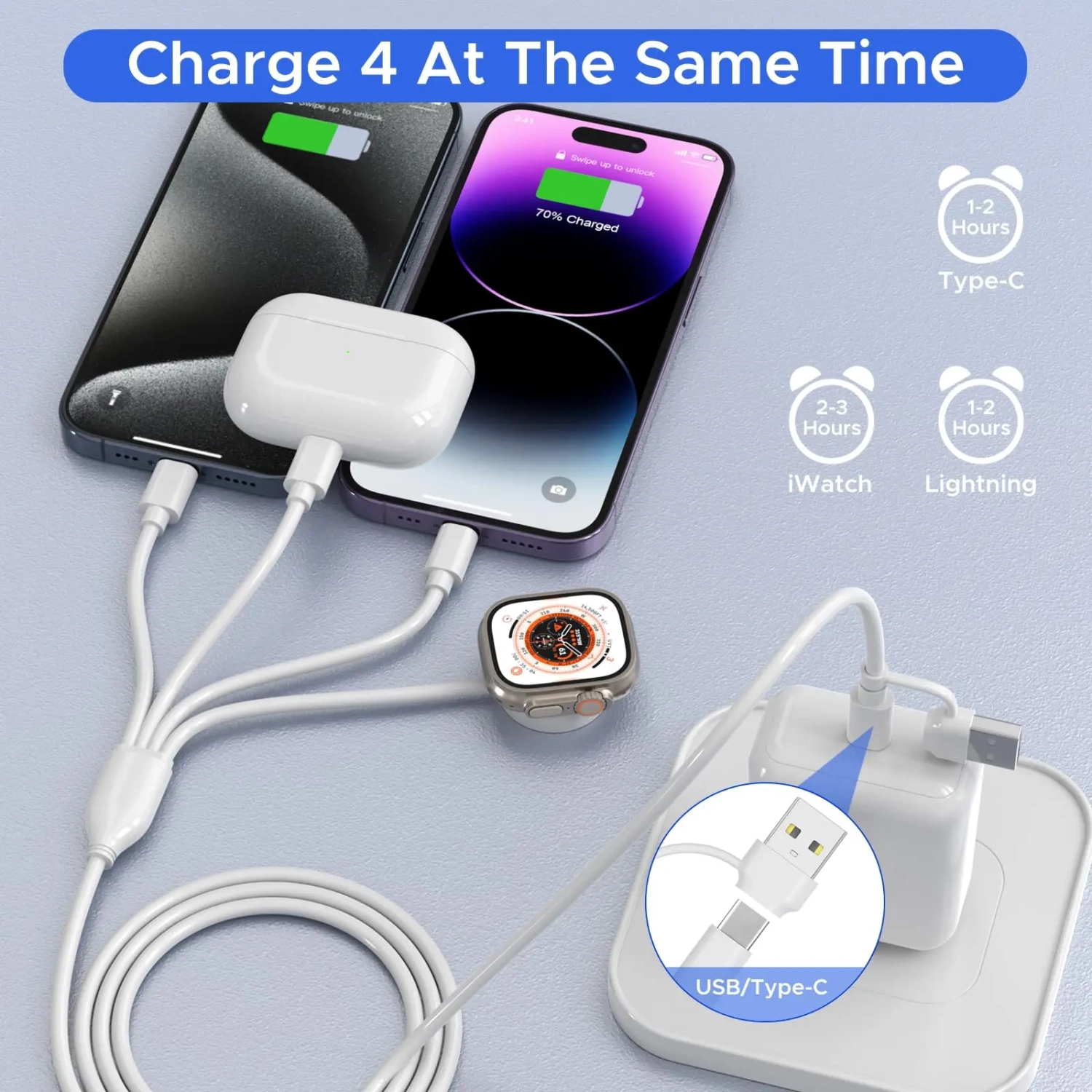 Câble de recharge multiple 4-en-2 pour Apple Watch Chargeur USB-C Chargeur de voyage Compatible avec les iPhone 15 14 13 iWatch Series