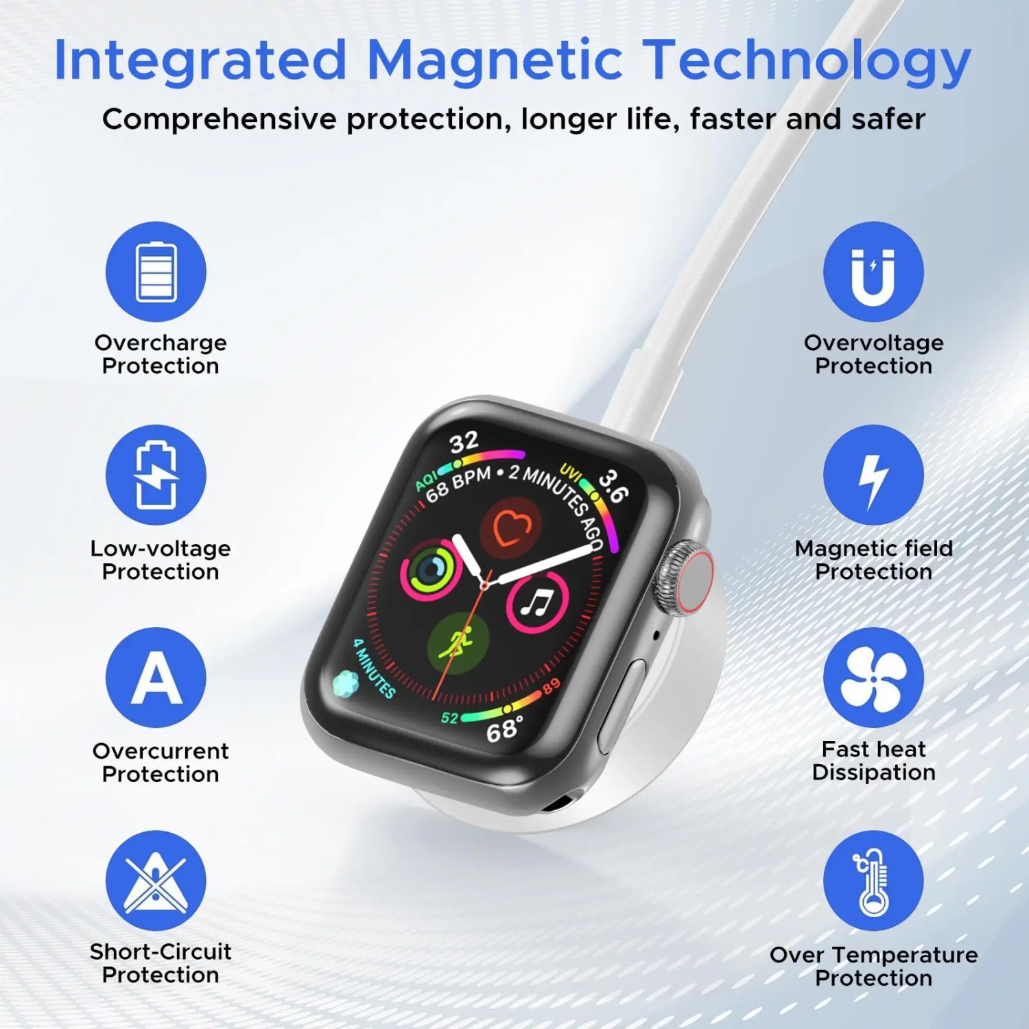 Câble de recharge multiple 4-en-2 pour Apple Watch Chargeur USB-C Chargeur de voyage Compatible avec les iPhone 15 14 13 iWatch Series