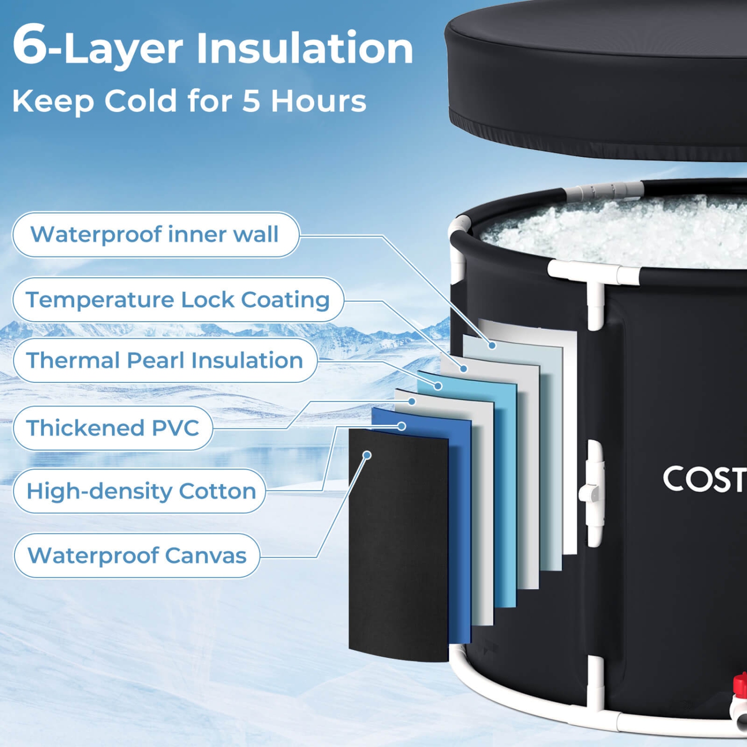 Baignoire de glace pliable de Costway avec piscine plongeante pour l'entraînement de récupération en eau froide