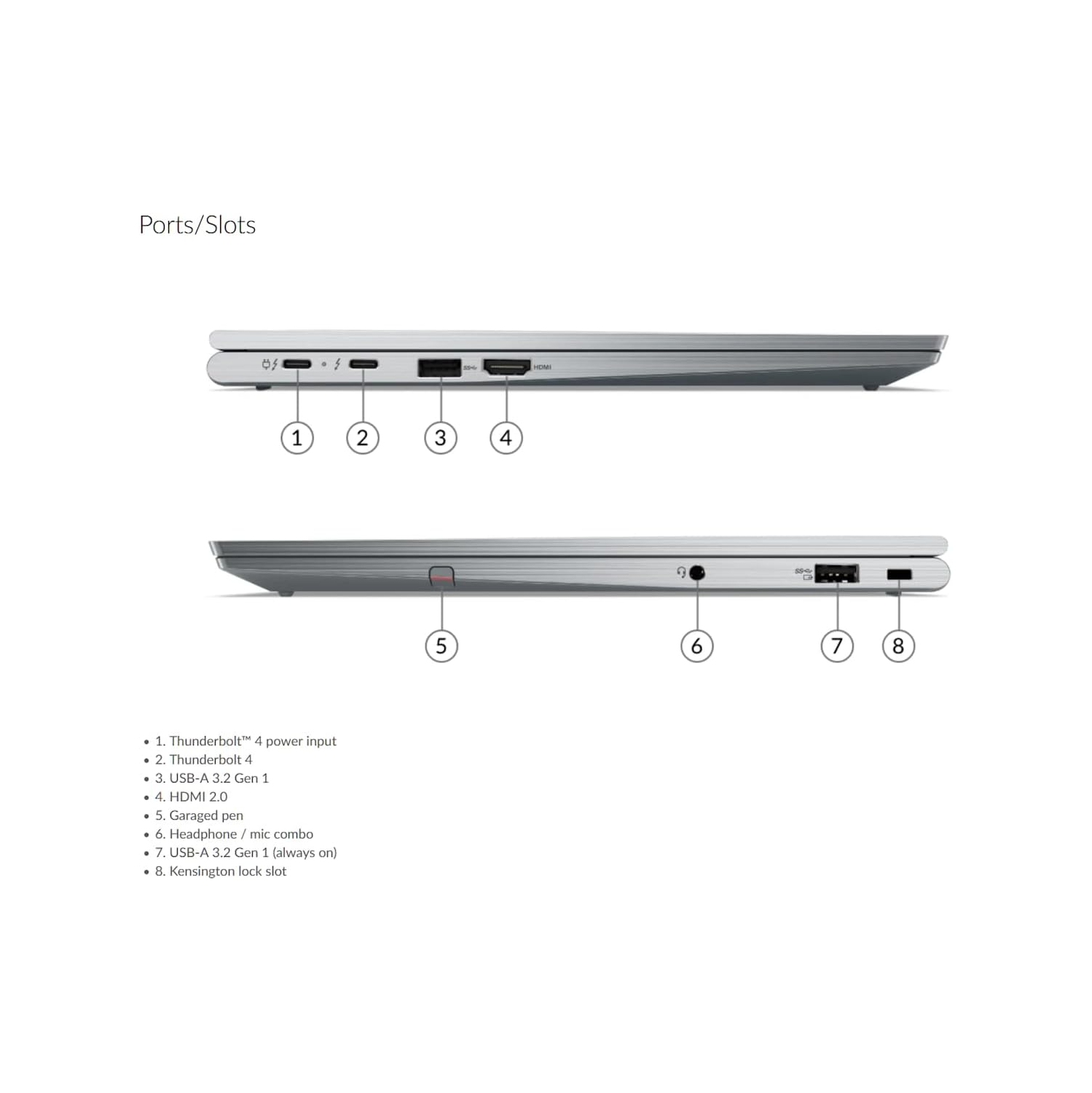 Refurbished - Lenovo Thinkpad X1 Yoga 4th Gen 14" 2 in 1 Touchscreen Laptop (Intel Core i5-8365U/16GB RAM/256GB NVMe/Windows 11 Pro)