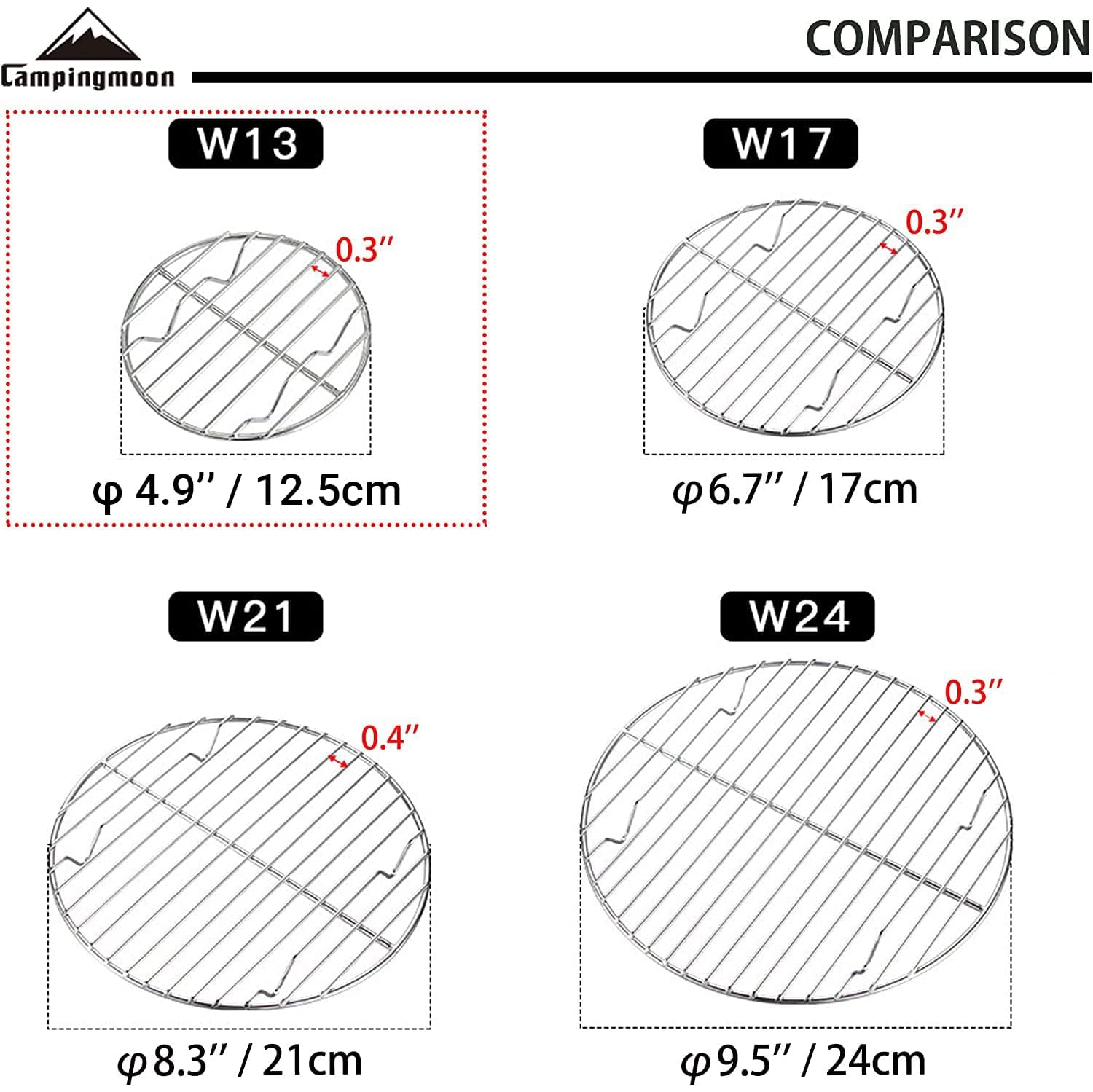 Dia Round Stainless Steel Cooking Grid Grill Fits for Backpacking Pocket Stove W13, Dia 4.9 Inches, Fits for Backpacking Pocket Stove W13