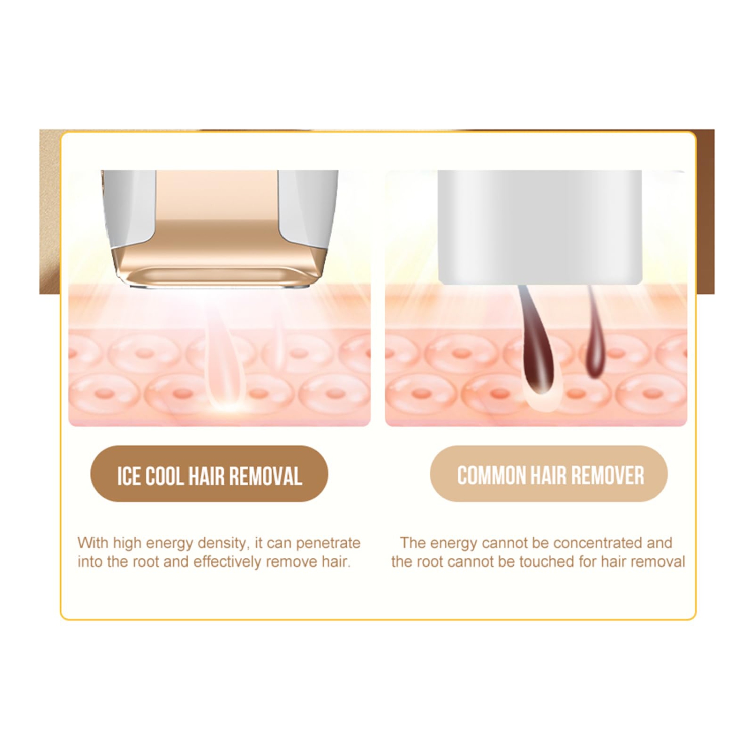 IPL Devices Hair Removal Laser with Freezing Function, 999,000 Light Pulses, 4 Modes, Painless IPL Hair Removal Device with 5 Energy Levels for Men,