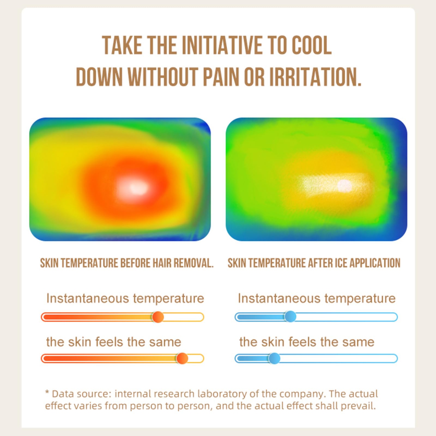 IPL Devices Hair Removal Laser with Freezing Function, 999,000 Light Pulses, 4 Modes, Painless IPL Hair Removal Device with 5 Energy Levels for Men,