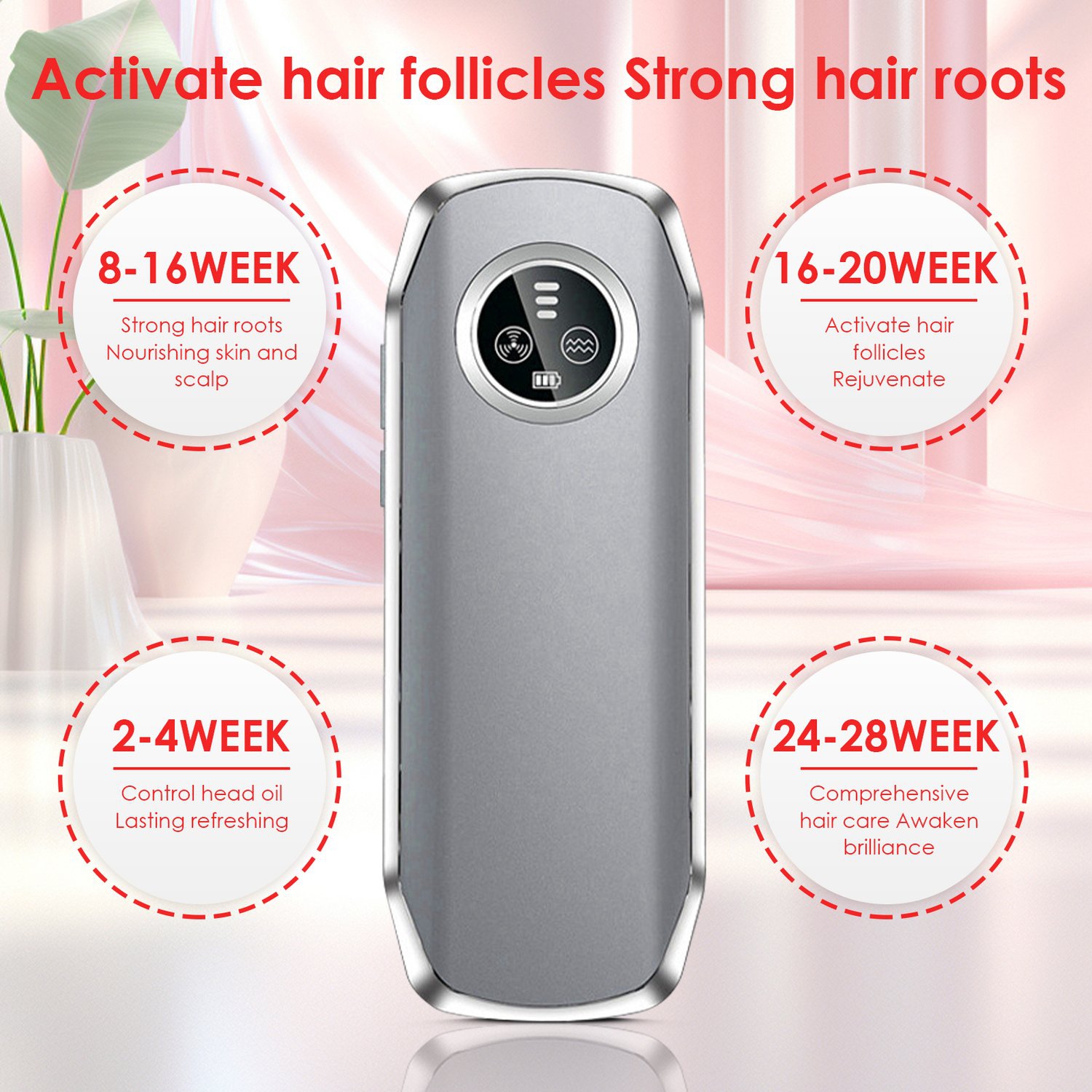 Peigne de croissance des cheveux chevelus, massage de la tête avec des essences médicinales, augmentation de la densité des cheveux, contrôle de