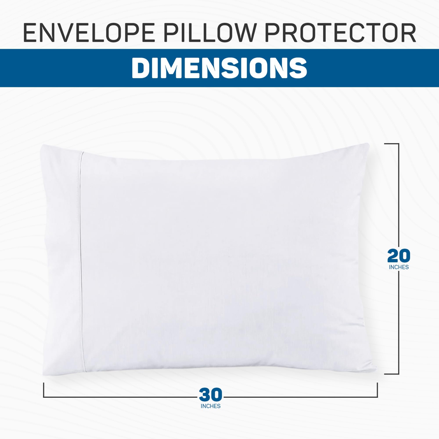 Canadian Linen Cotton Envelope Pillow Protector Sleeve Encasement, 20"x30" Queen 2 pack Soft Breathable Noiseless Cooling Bed Bug Proof Fabric Bedding
