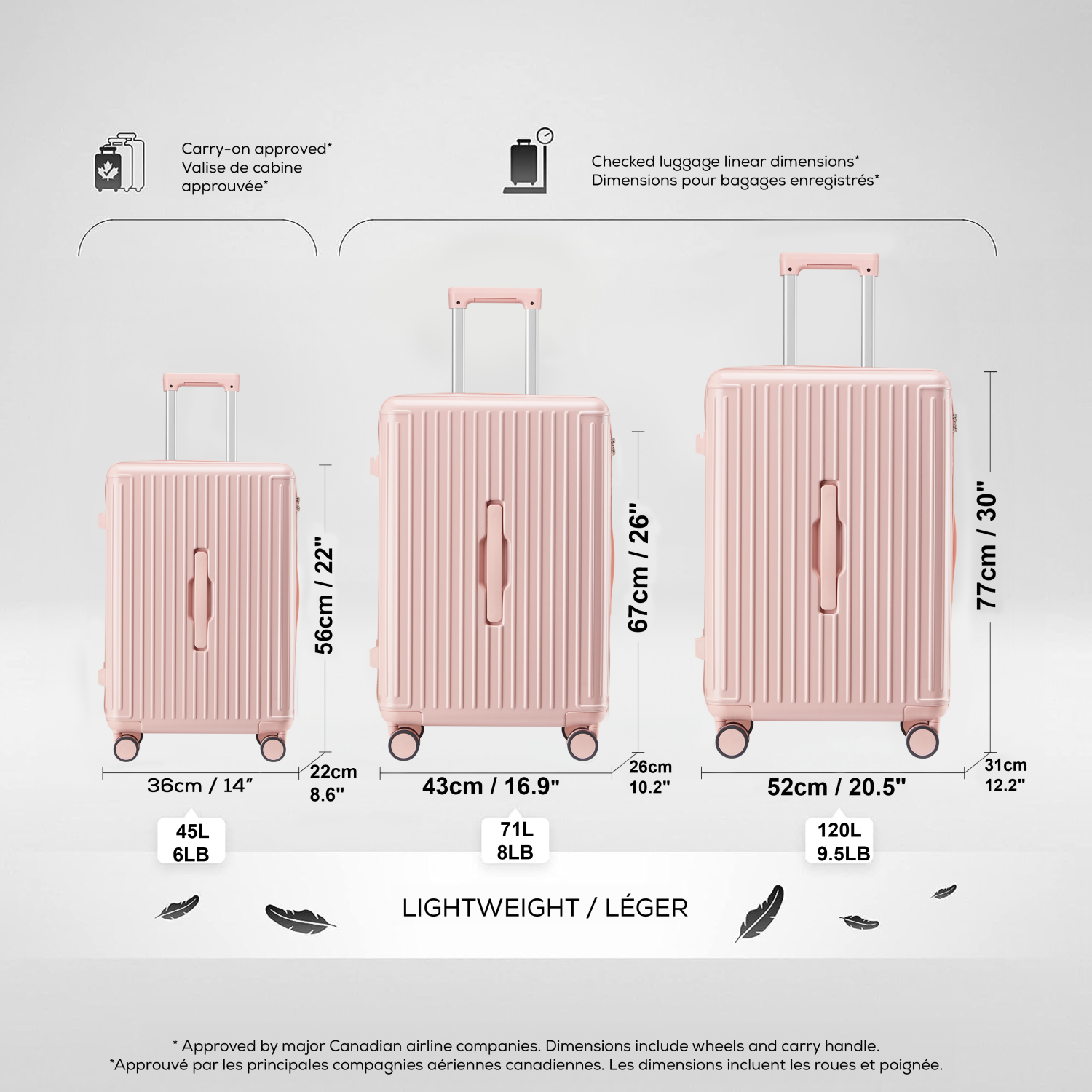WINGOMART 3-Piece Luggage Set Lightweight Durable PC+ABS Hardshell, Double Spinner Wheels, TSA Lock - 22in/26IN/30in - PINK