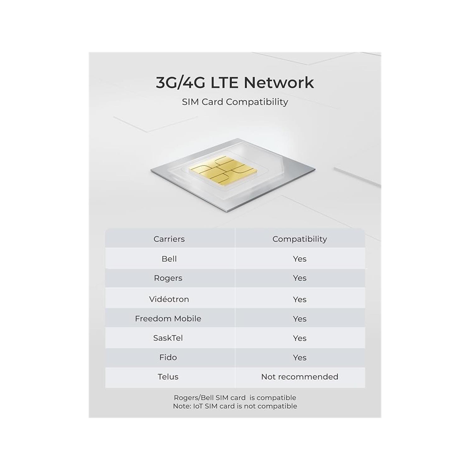 Reolink GO PT Plus 5MP Battery-powered 4G LTE Camera