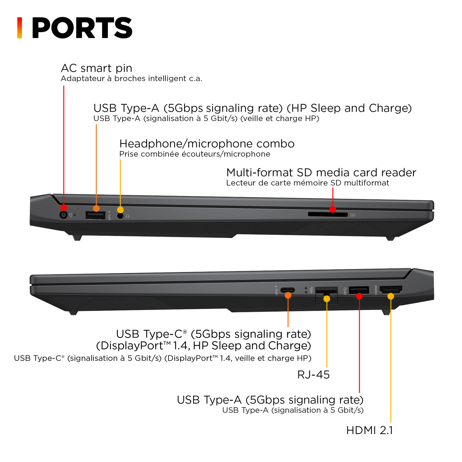 Portable de jeu de 15,6 po Victus de HP - Argenté mica