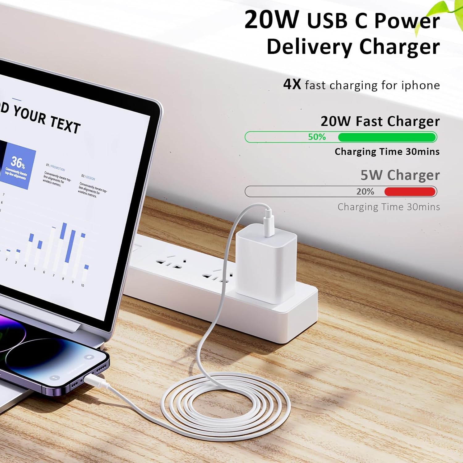 iPhone Charger, USB C Charger with Lightning Cable Fast Charging, 【Apple MFi Certified】 20W Wall Charger Block