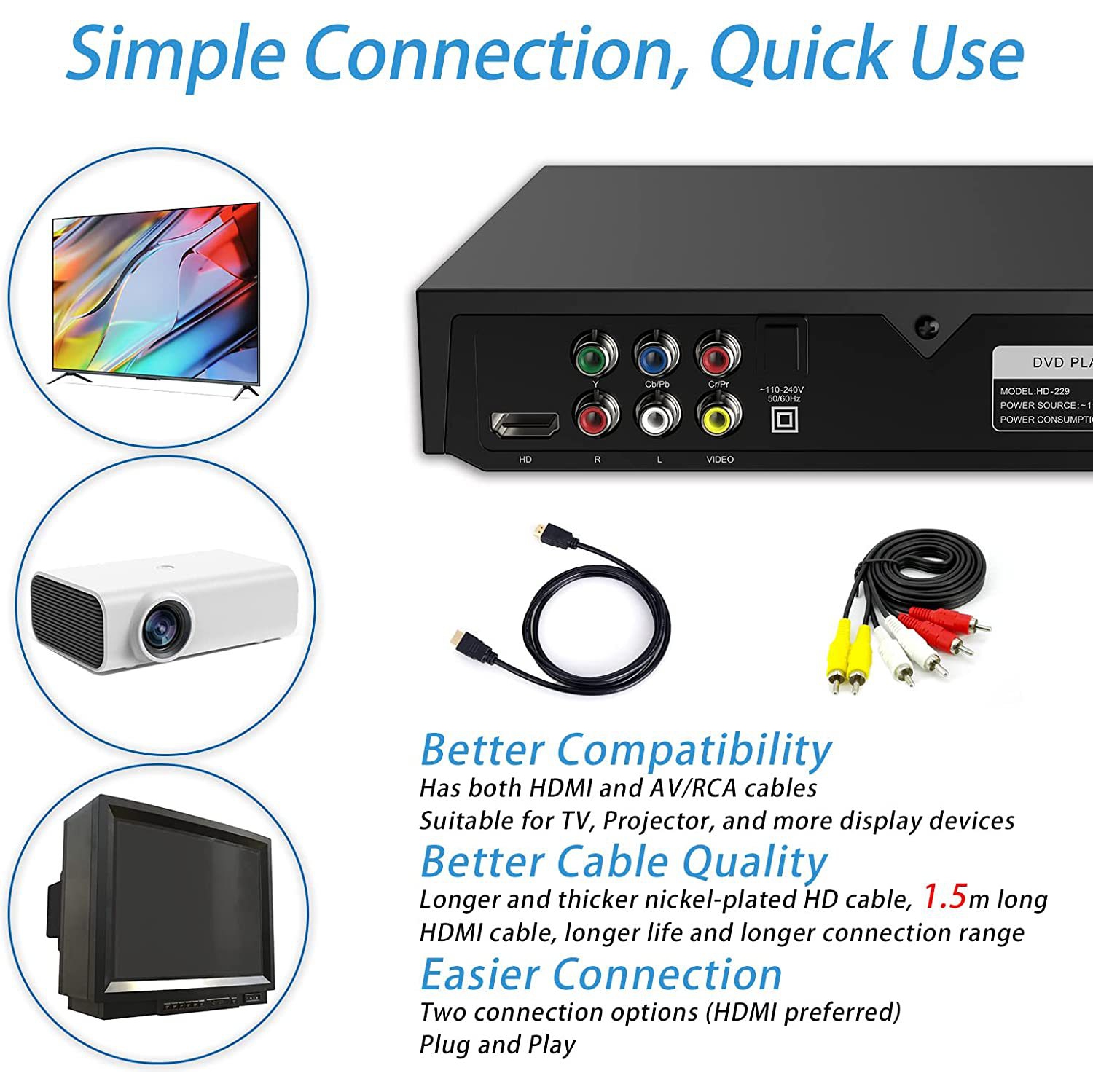 DVD Player for TV,Home CD Player with Remote HD Portable DVD Player HDMI & RCA Cables USB Input,Support Monitor & Projector