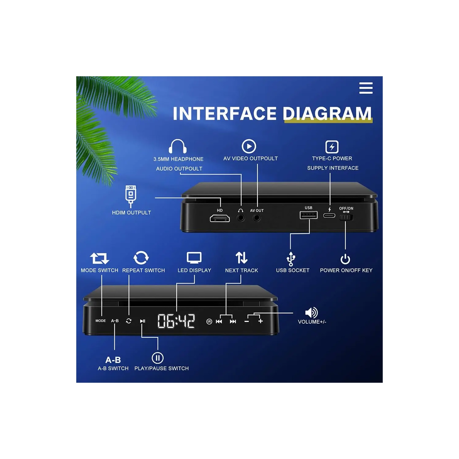 Lecteur DVD avec câble HDMI, lecteurs vidéo CD VCD HD prenant en charge la connexion HDMI AV avec entrée USB, sortie casque 3,5&nbsp;mm, écran