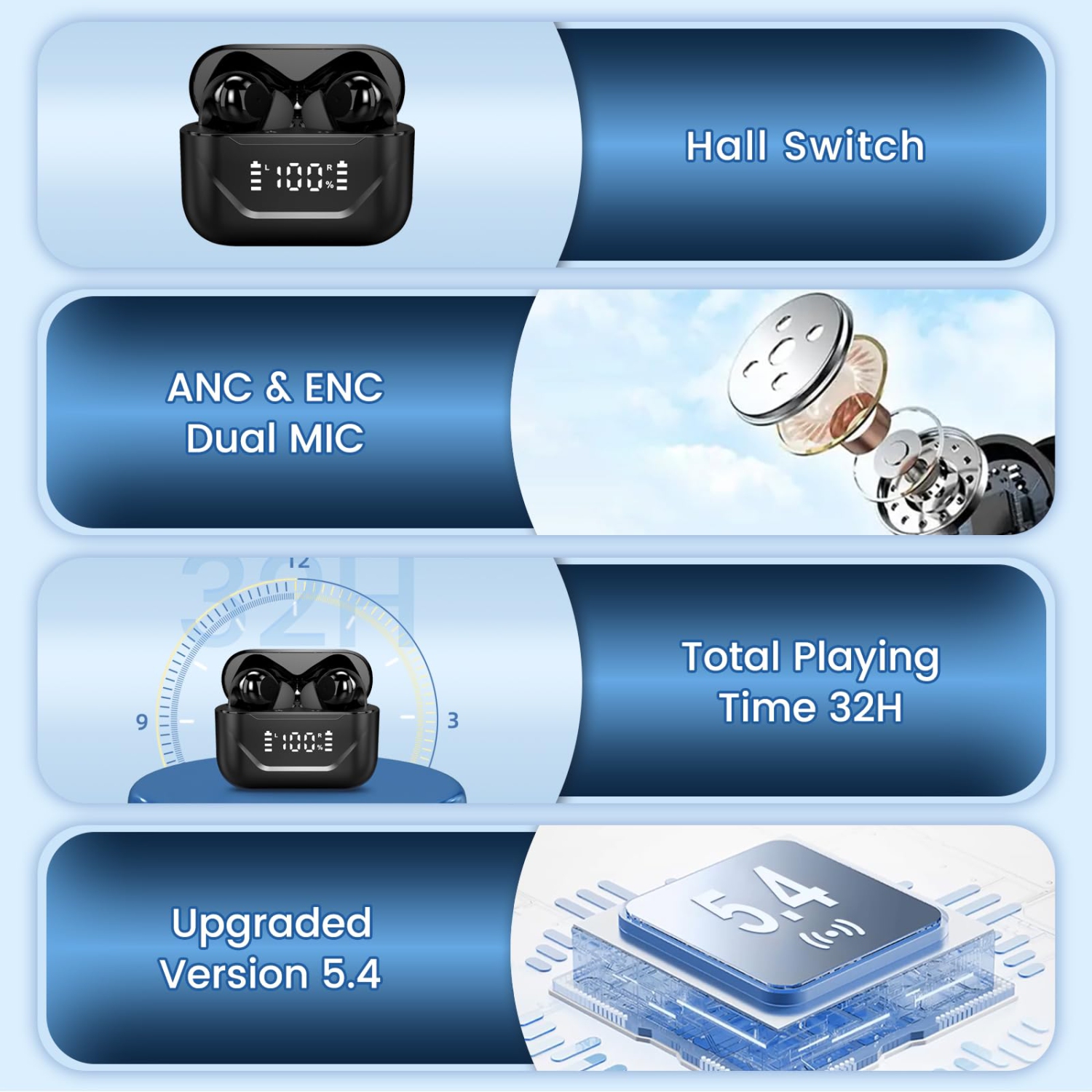 Real Time Translation Earbuds,144 Language Translator Earbuds, Earphones Translate Wireless Bluetooth Earbuds APP