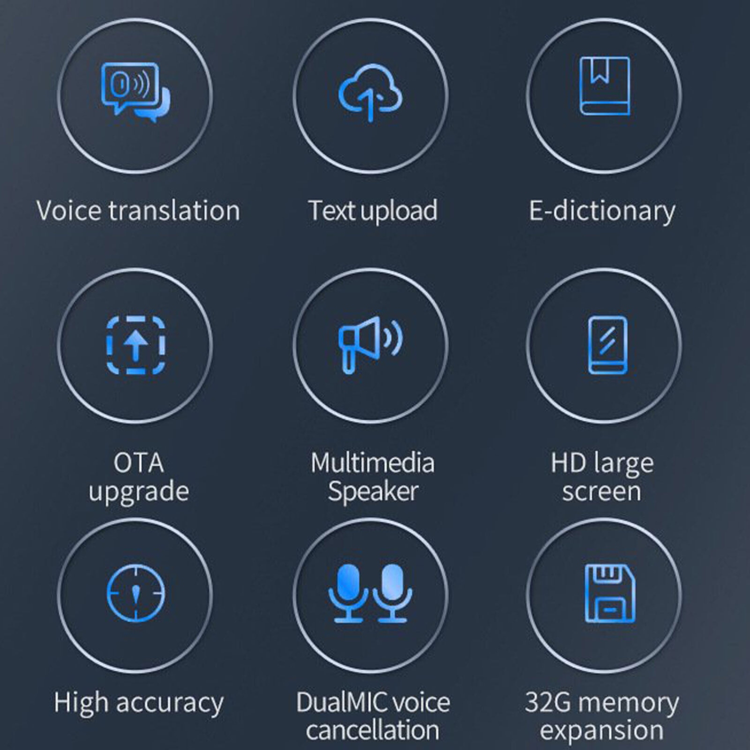 5 In 1 Smart Scan Translation Pen Text Reading Pen 116 Language Translator Device