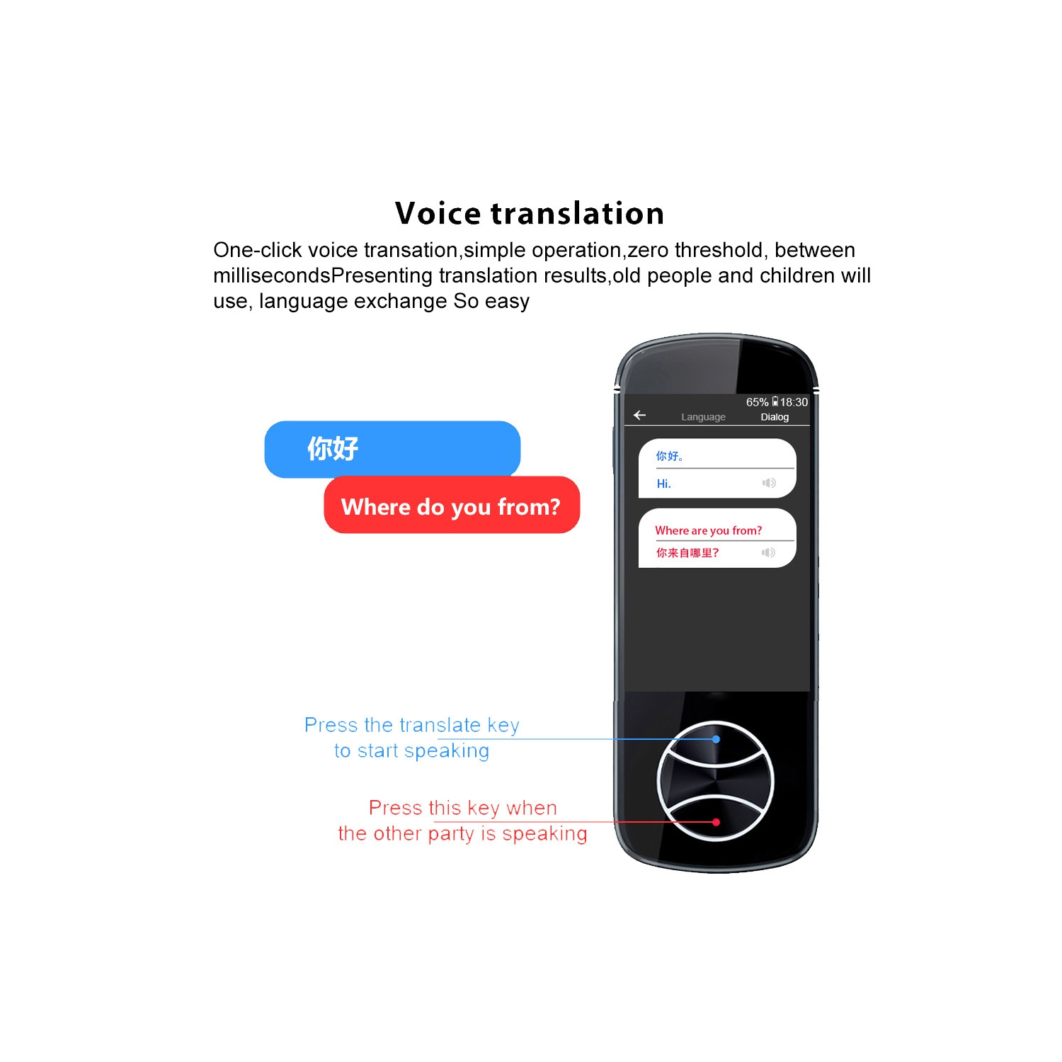 Traducteur vocal intelligent WiFi Translator avec traducteur de photos hors ligne