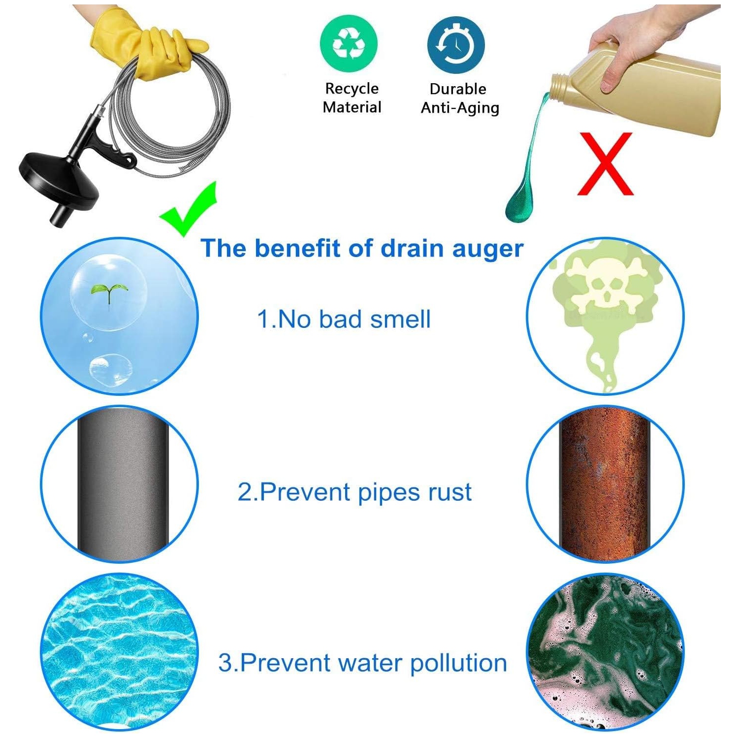 Drain Auger 25Ft Plumbing Snake,Drain Clog Remove Tool,Flexible Drain Auger Hair Clog Remover for Kitchen Bathroom Bathtub Sink