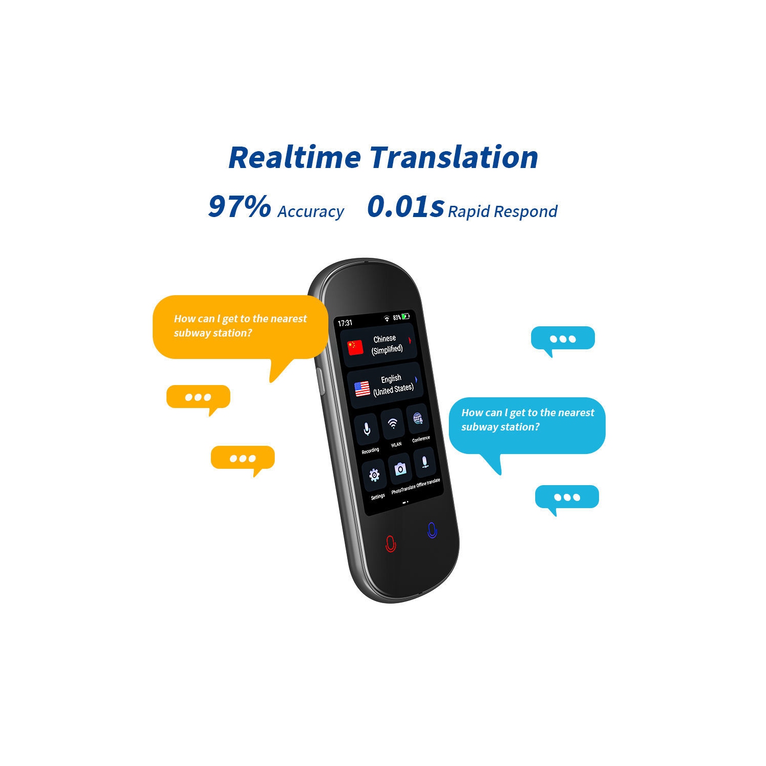 Dispositif de traduction en ligne 138 langues bidirectionnel hors ligne